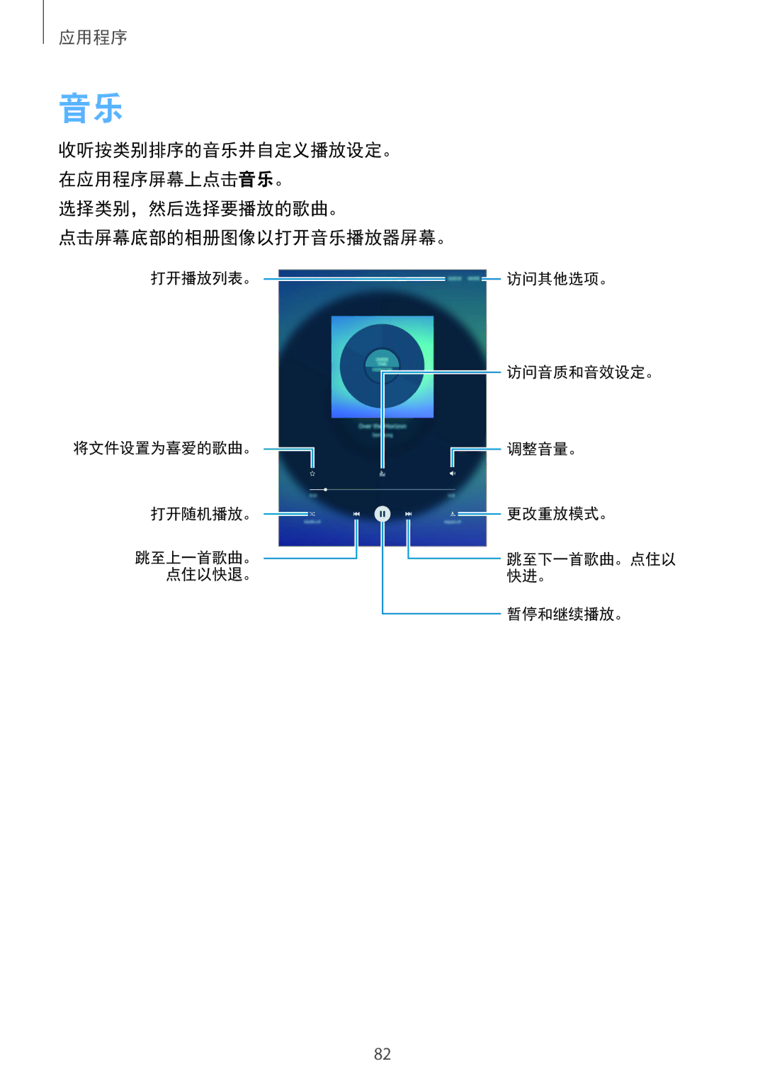 Samsung SM-T815YZWEXXV, SM-T715YZKEXXV, SM-T715YZDEXXV, SM-T715YZWEXXV manual 选择类别，然后选择要播放的歌曲。 点击屏幕底部的相册图像以打开音乐播放器屏幕。 