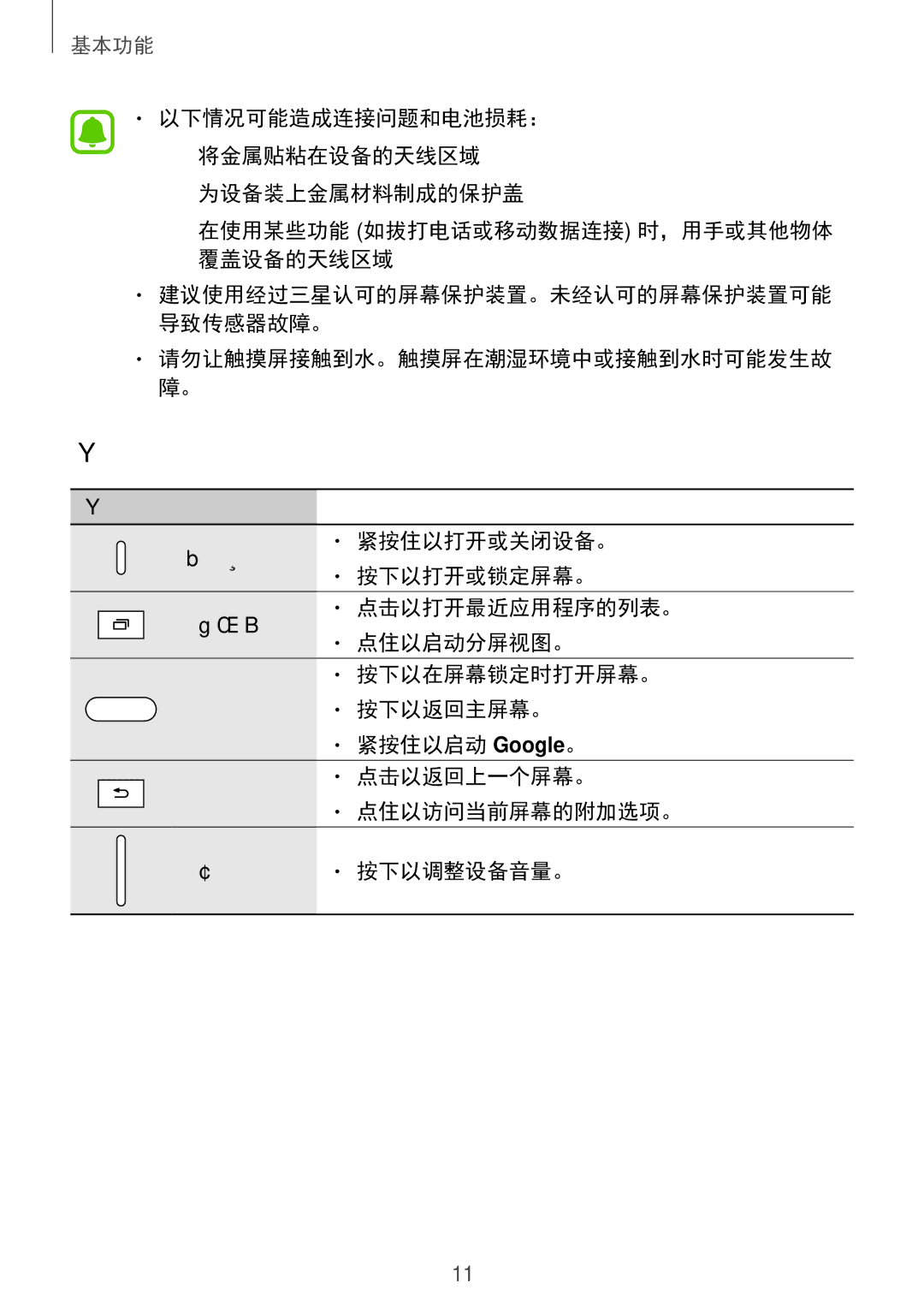 Samsung SM-T715YZWEXXV, SM-T715YZKEXXV, SM-T715YZDEXXV manual 返回键 点击以返回上一个屏幕。 点住以访问当前屏幕的附加选项。 音量键 按下以调整设备音量。 