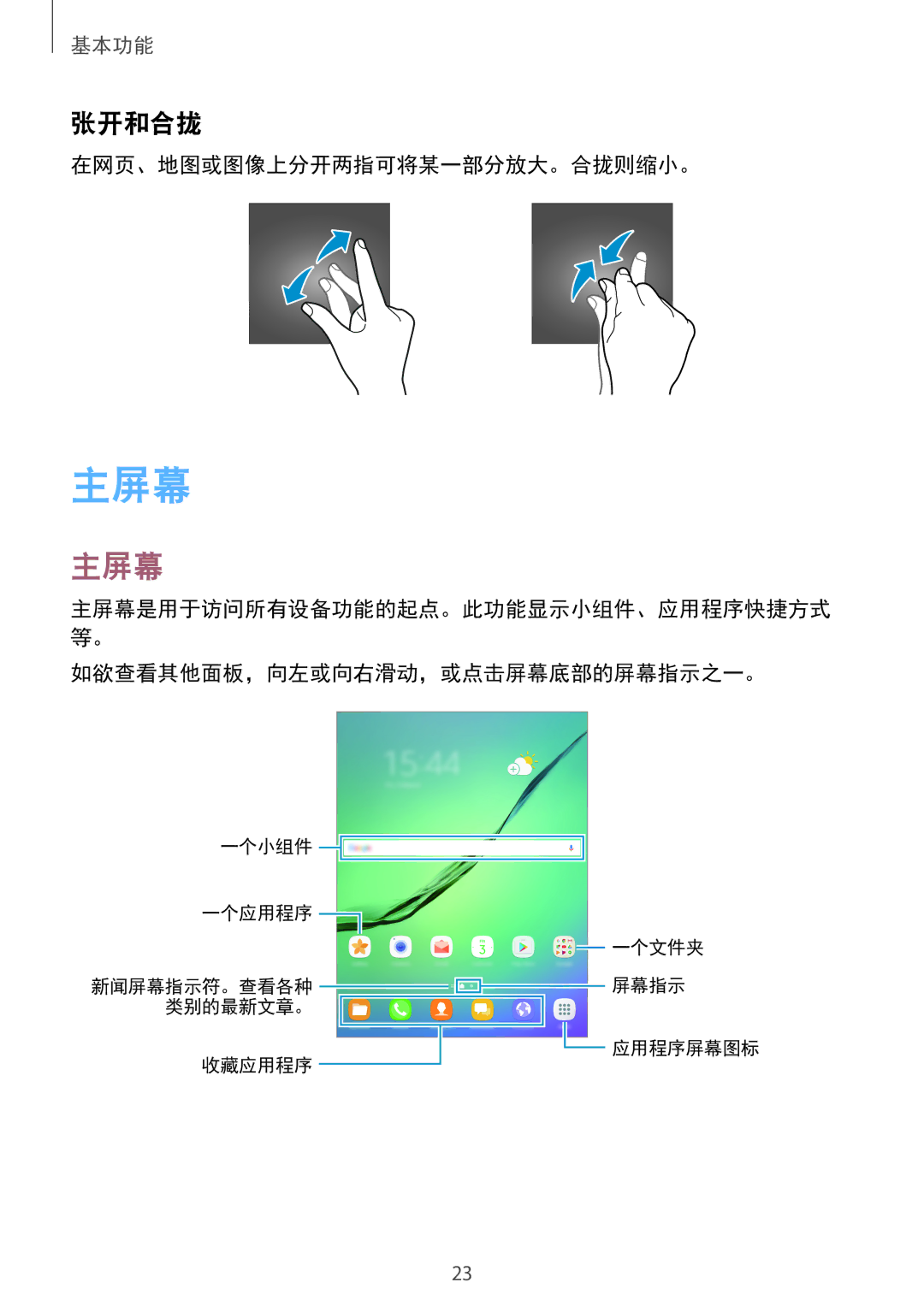 Samsung SM-T715YZWEXXV, SM-T715YZKEXXV manual 主屏幕, 张开和合拢, 在网页、地图或图像上分开两指可将某一部分放大。合拢则缩小。, 如欲查看其他面板，向左或向右滑动，或点击屏幕底部的屏幕指示之一。 