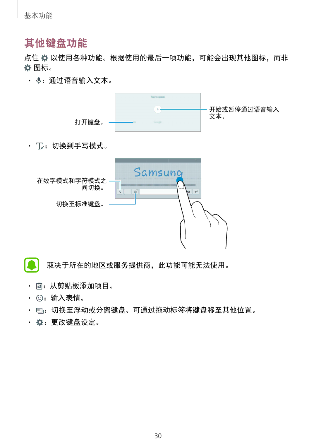 Samsung SM-T715YZKEXXV, SM-T715YZDEXXV, SM-T715YZWEXXV manual 其他键盘功能, ：通过语音输入文本。, ：切换到手写模式。 