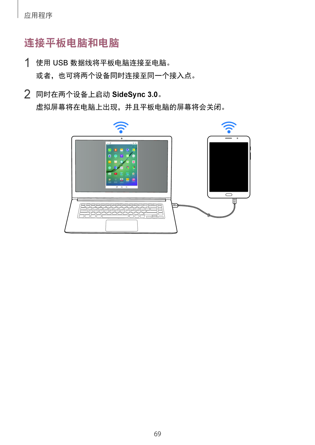 Samsung SM-T715YZKEXXV, SM-T715YZDEXXV, SM-T715YZWEXXV manual 连接平板电脑和电脑 