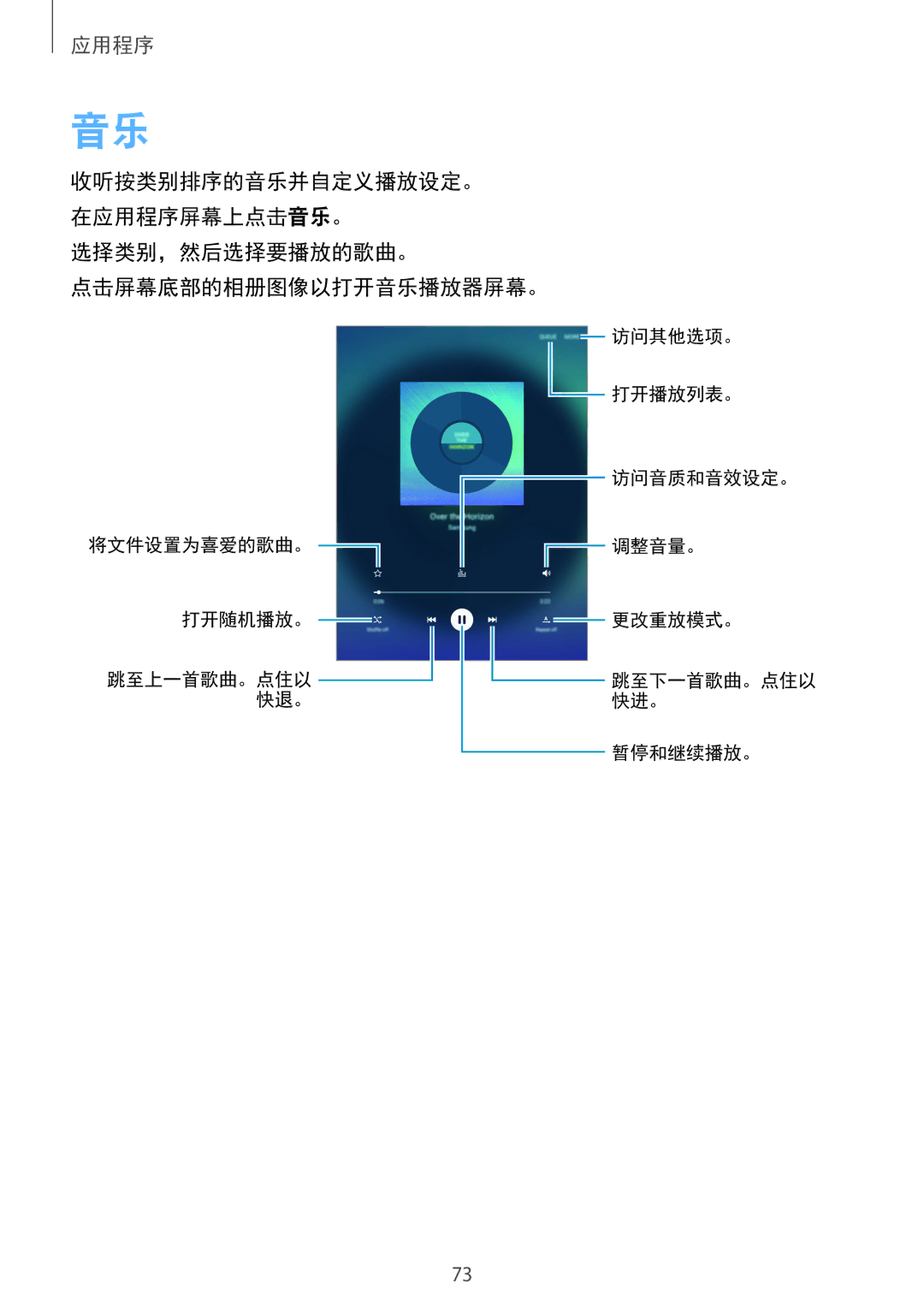 Samsung SM-T715YZDEXXV, SM-T715YZKEXXV, SM-T715YZWEXXV manual 选择类别，然后选择要播放的歌曲。 点击屏幕底部的相册图像以打开音乐播放器屏幕。 