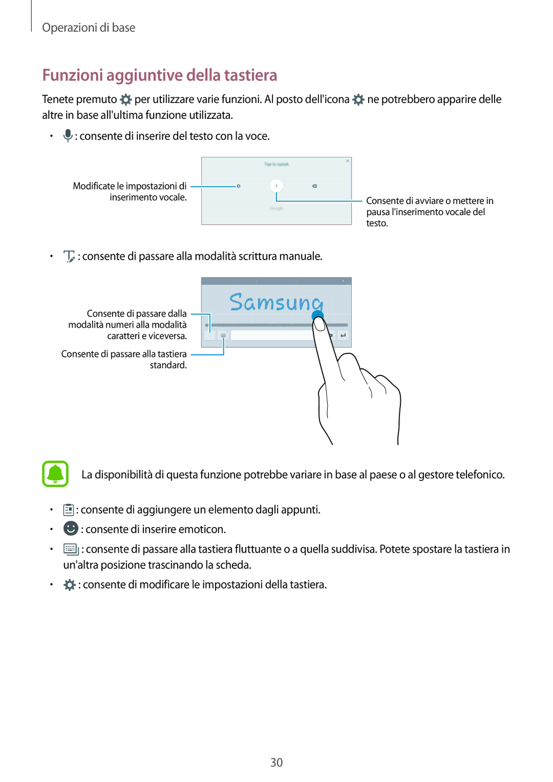 Samsung SM-T719NZKEITV Funzioni aggiuntive della tastiera, Consente di passare alla modalità scrittura manuale 