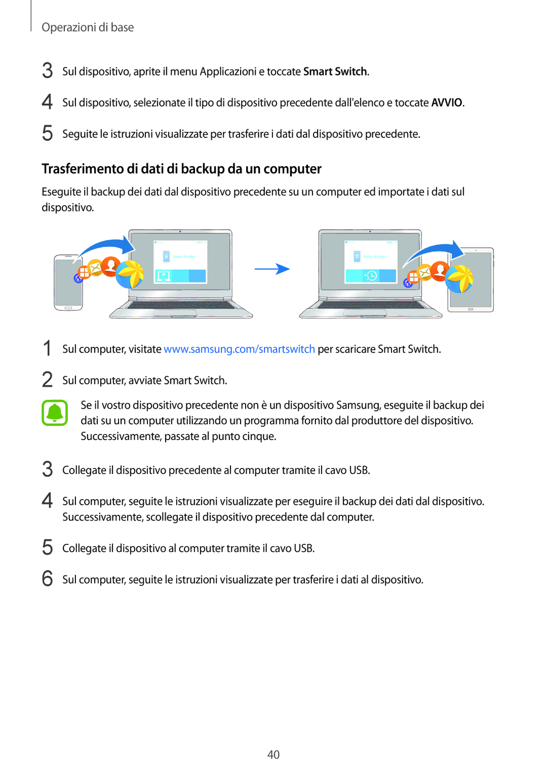 Samsung SM-T719NZDEITV, SM-T819NZKEITV, SM-T719NZKEITV, SM-T819NZDEITV manual Trasferimento di dati di backup da un computer 