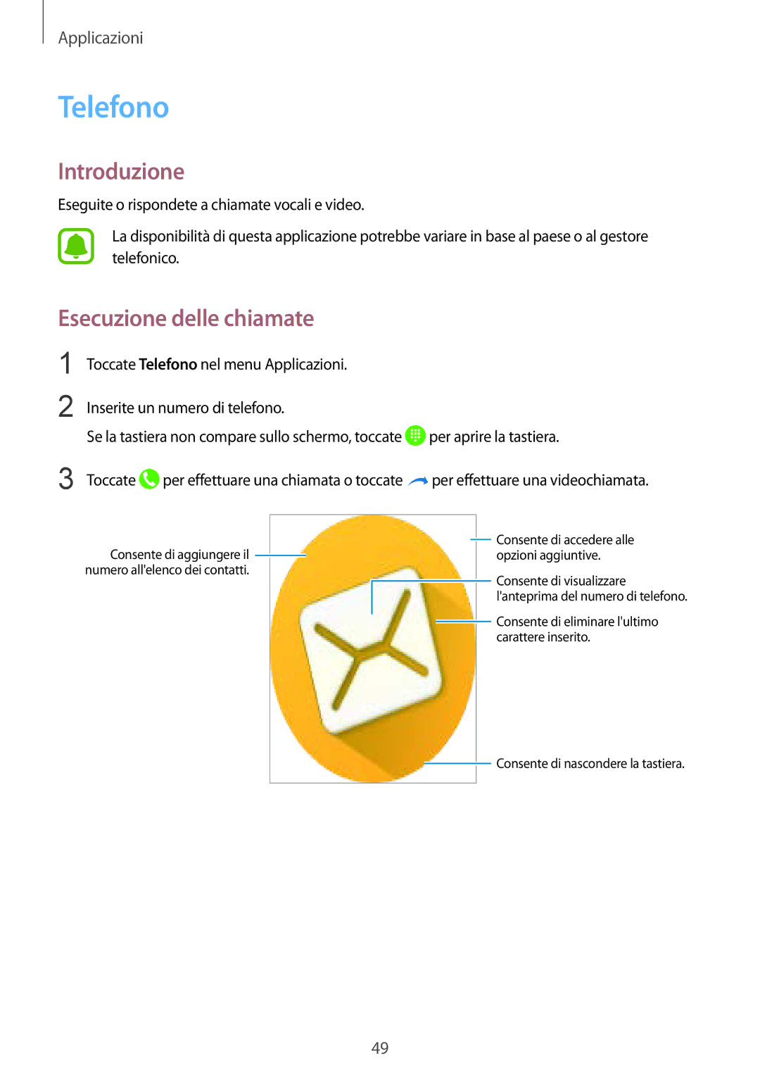 Samsung SM-T819NZKEITV, SM-T719NZDEITV, SM-T719NZKEITV, SM-T819NZDEITV manual Telefono, Esecuzione delle chiamate 