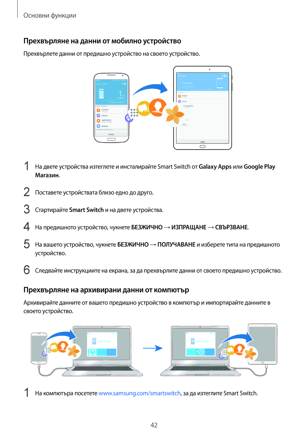 Samsung SM-T719NZKEBGL manual Прехвърляне на данни от мобилно устройство, Прехвърляне на архивирани данни от компютър 