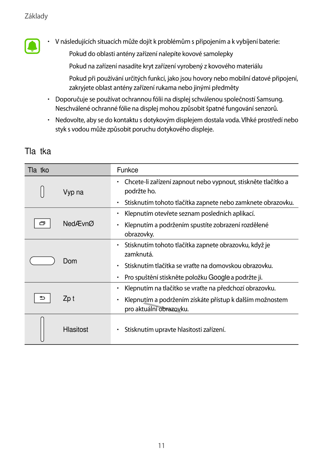 Samsung SM-T819NZKEXEZ, SM-T719NZKEXEZ manual Tlačítka 