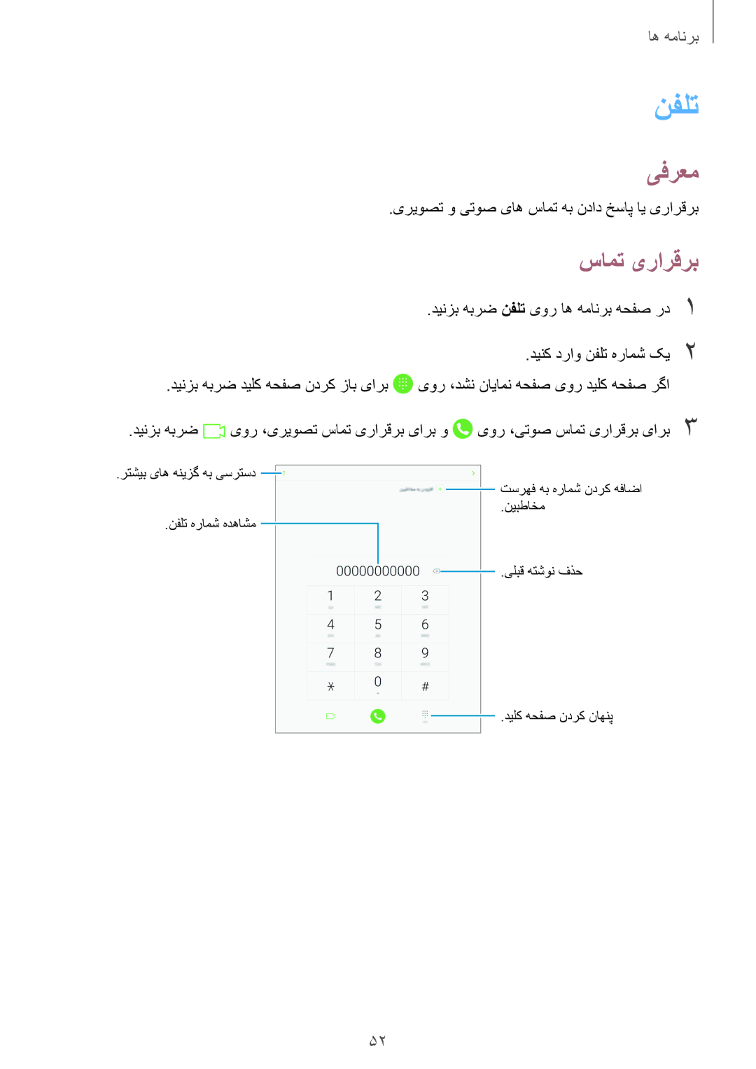 Samsung SM-T719NZDEKSA, SM-T719NZWEKSA, SM-T719NZKEKSA نفلت, سامت یرارقرب, یریوصت و یتوص یاه سامت هب نداد خساپ ای یرارقرب 