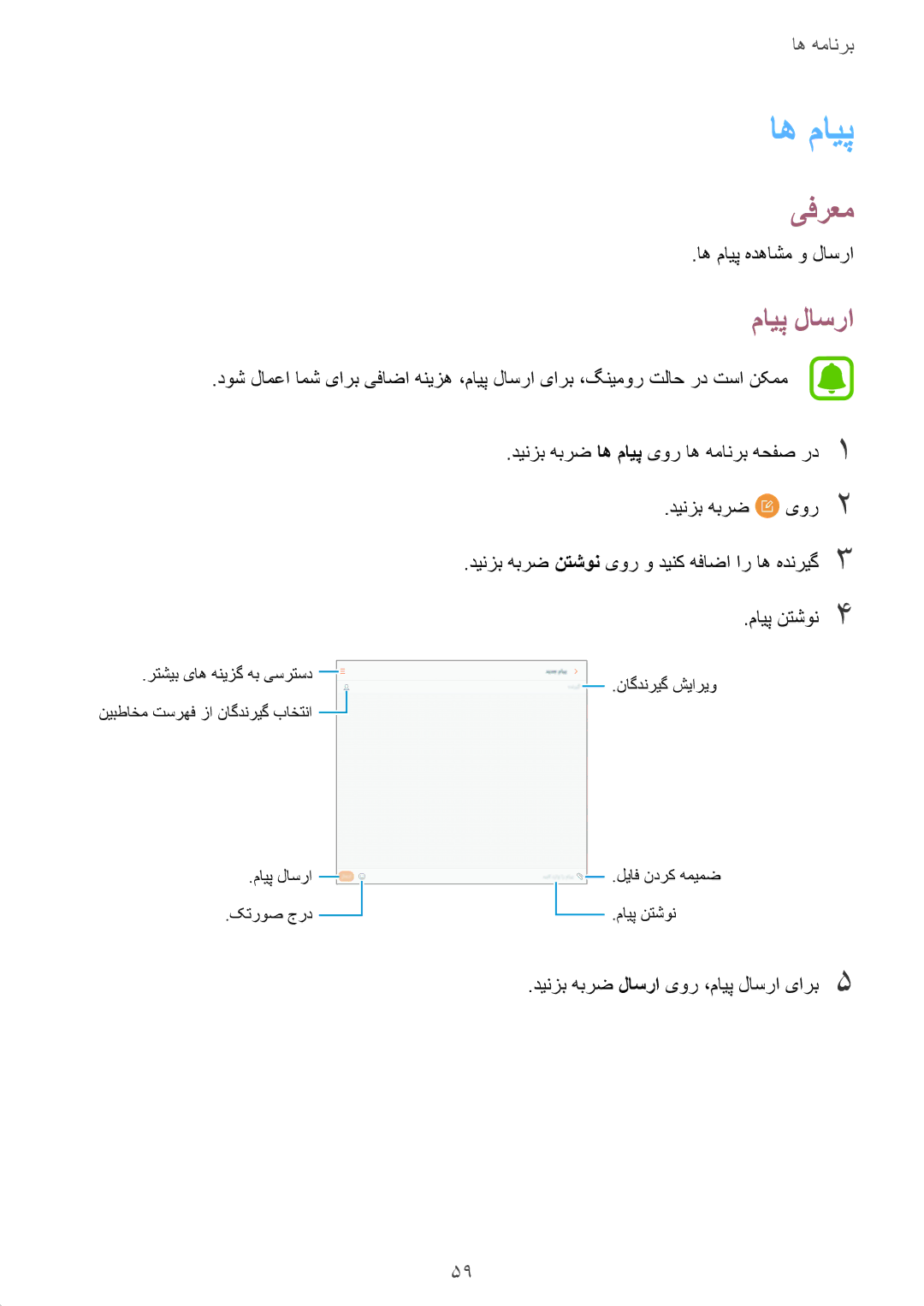 Samsung SM-T719NZKEKSA, SM-T719NZWEKSA, SM-T719NZDEKSA manual اه مايپ, مایپ لاسرا 