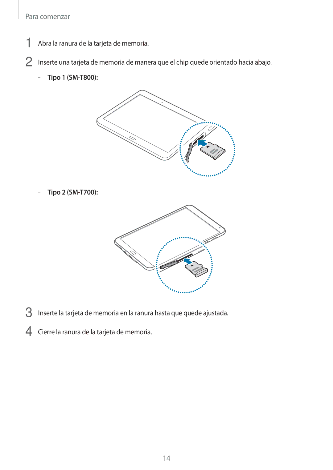 Samsung SM-T800NZWATPH, SM-T800NHAAATO, SM-T800NTSATPH, SM-T800NZWAXEO, SM-T800NTSAPHE manual Tipo 1 SM-T800 Tipo 2 SM-T700 