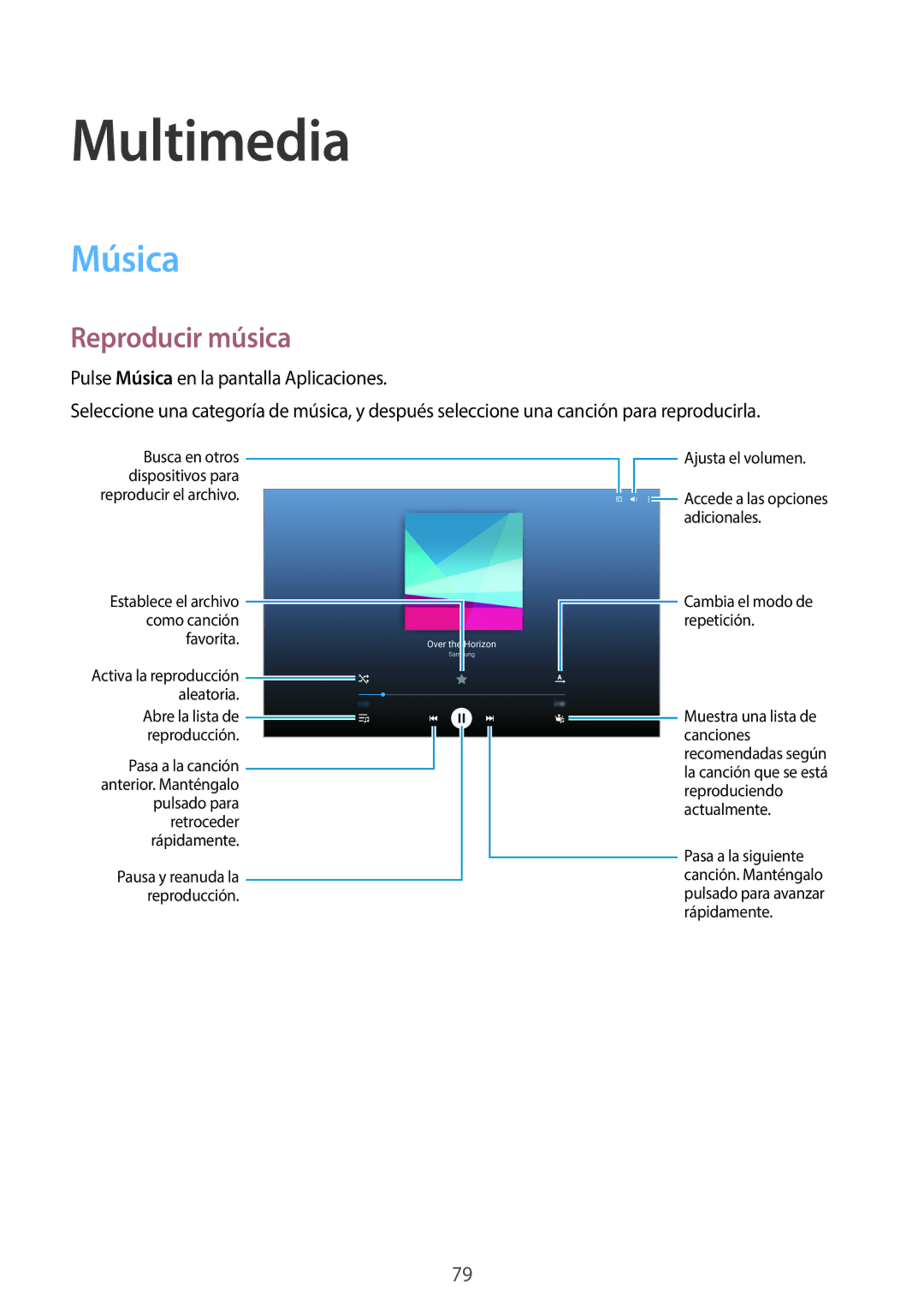 Samsung SM-T800NTSATPH, SM-T800NHAAATO, SM-T800NZWATPH, SM-T800NZWAXEO, SM-T800NTSAPHE Multimedia, Música, Reproducir música 