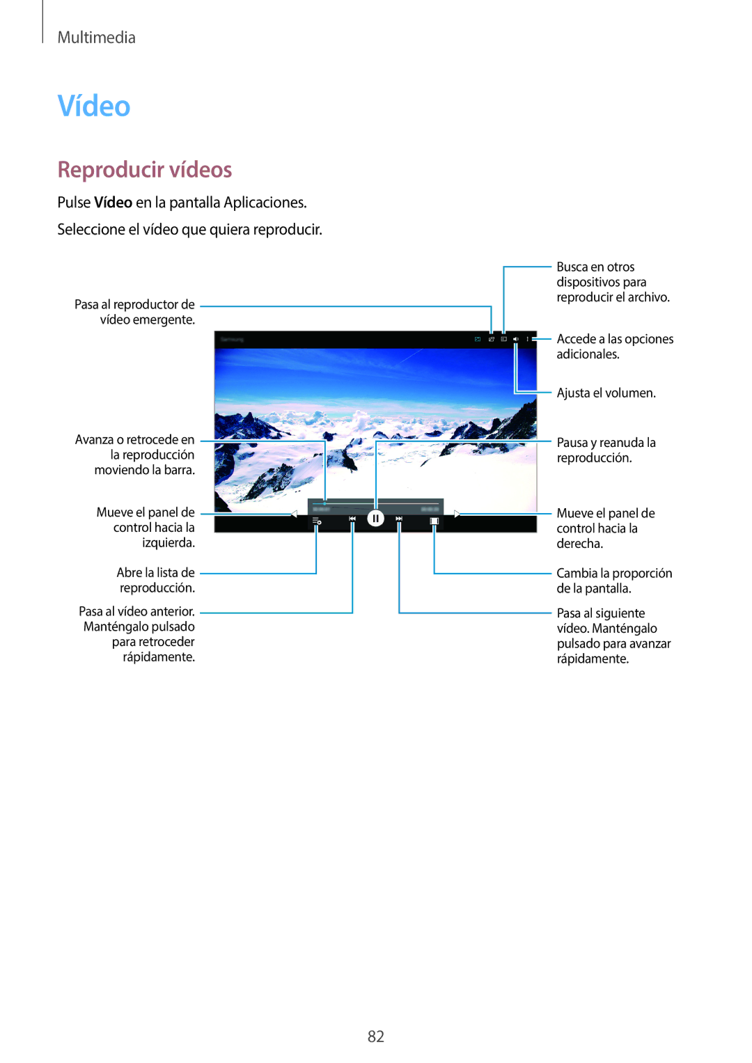 Samsung SM-T800NTSAPHE, SM-T800NHAAATO, SM-T800NTSATPH, SM-T800NZWATPH, SM-T800NZWAXEO manual Vídeo, Reproducir vídeos 