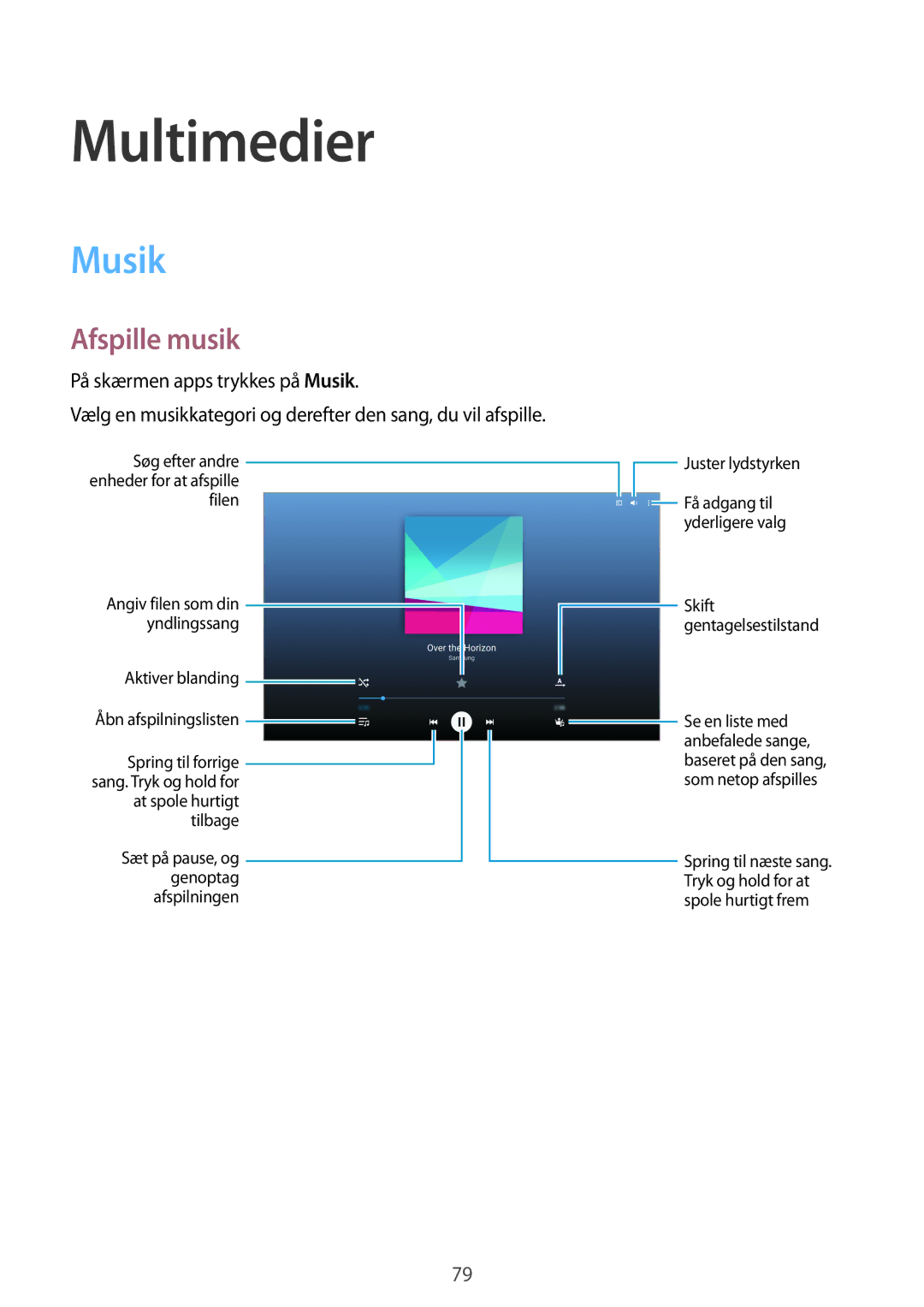 Samsung SM-T700NHAANEE, SM-T800NHAANEE, SM-T700NTSANEE Multimedier, Afspille musik, På skærmen apps trykkes på Musik 