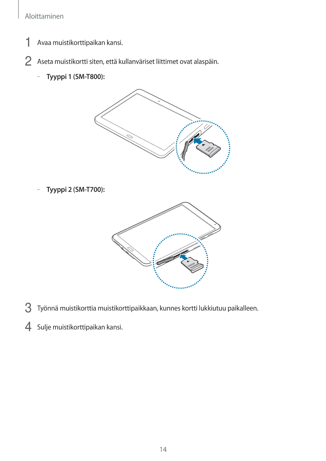 Samsung SM-T800NZWANEE, SM-T800NHAANEE, SM-T700NTSANEE, SM-T700NZWANEE, SM-T800NLSANEE manual Tyyppi 1 SM-T800 Tyyppi 2 SM-T700 