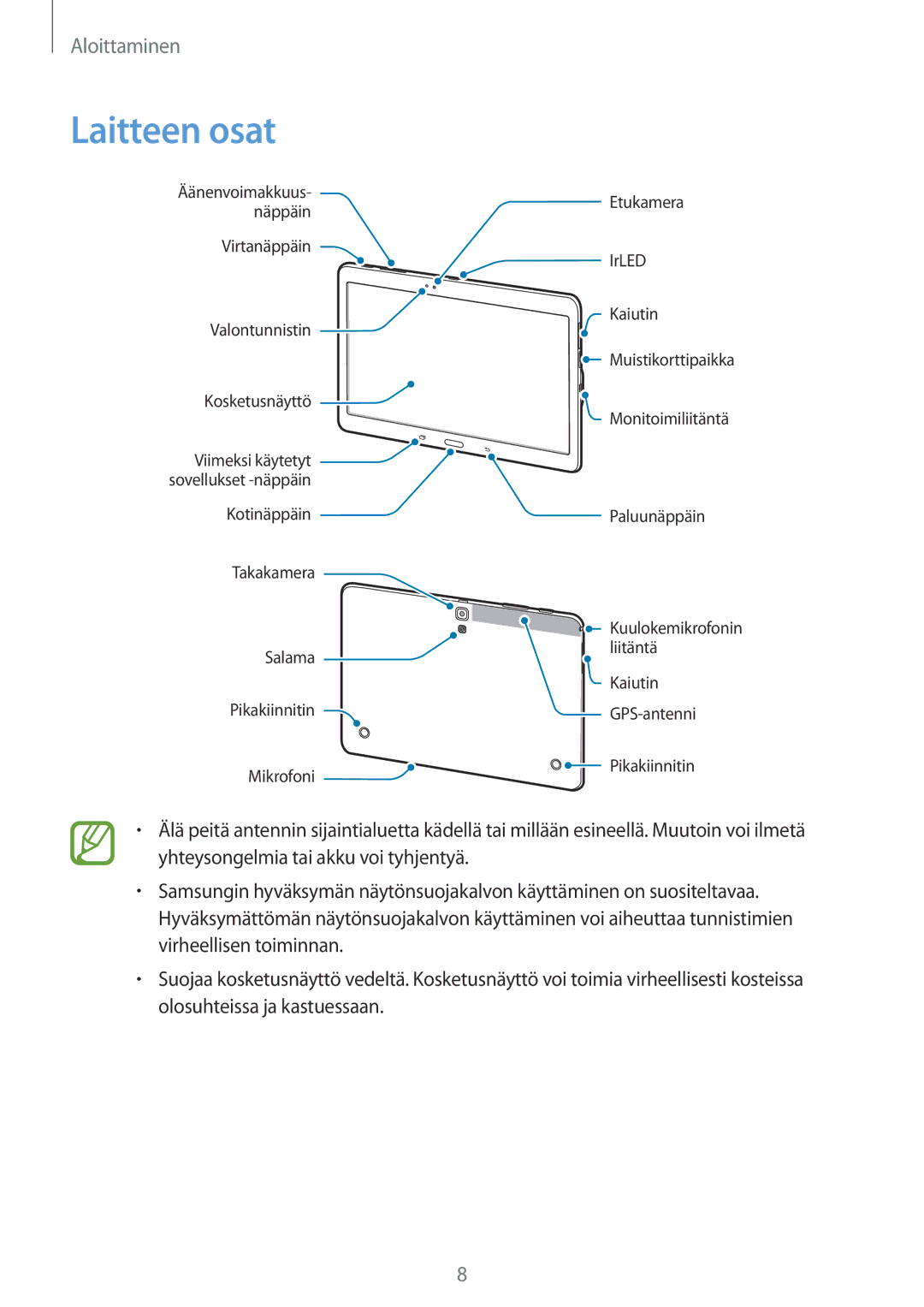 Samsung SM-T800NTSENEE, SM-T800NHAANEE, SM-T800NLSANEE, SM-T800NZWANEE, SM-T800NTSANEE manual Laitteen osat 