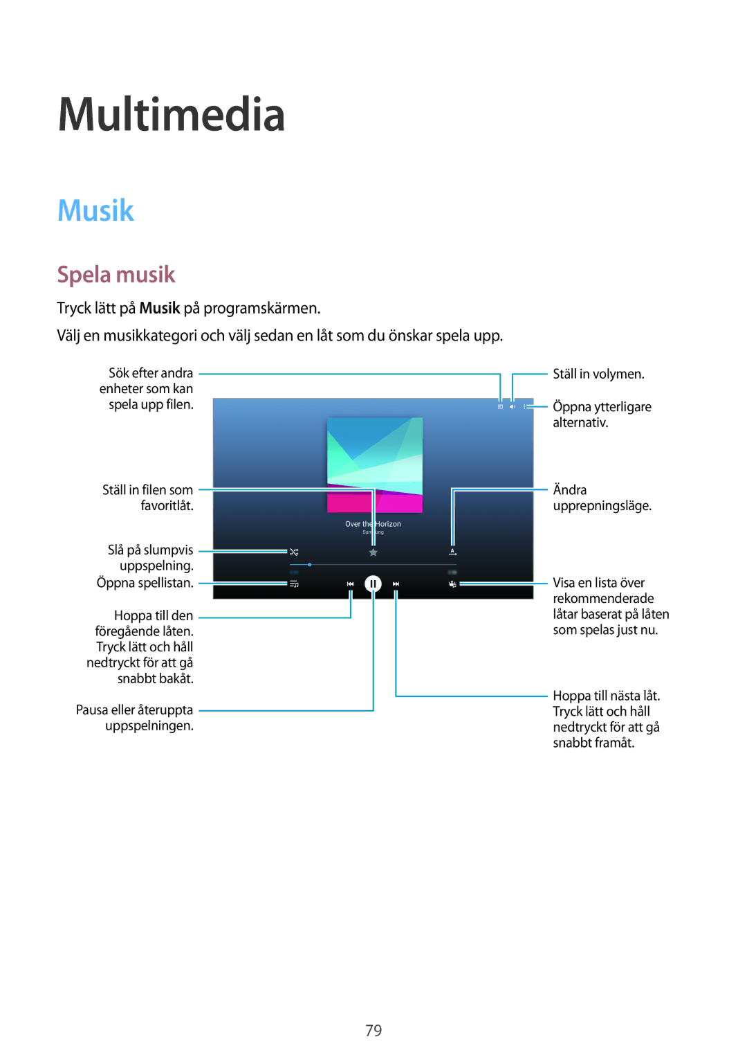 Samsung SM-T800NTSANEE, SM-T800NHAANEE, SM-T800NLSANEE, SM-T800NZWANEE, SM-T800NTSENEE manual Multimedia, Musik, Spela musik 