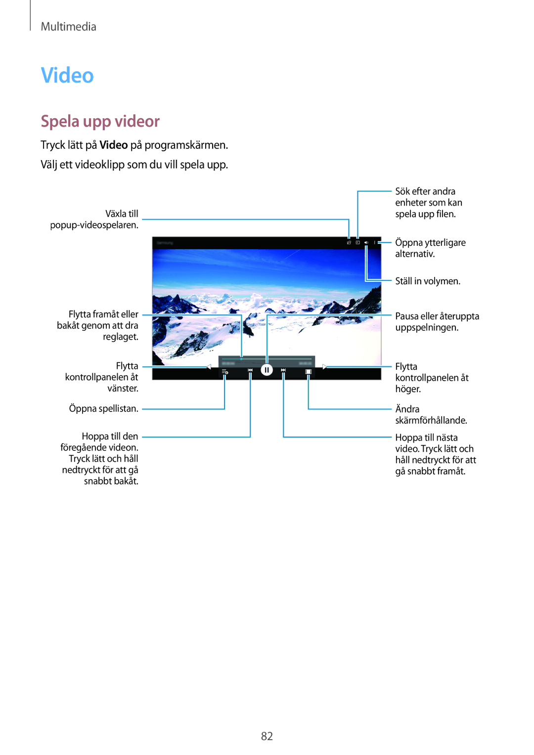 Samsung SM-T800NZWANEE, SM-T800NHAANEE, SM-T800NLSANEE, SM-T800NTSENEE, SM-T800NTSANEE manual Video, Spela upp videor 