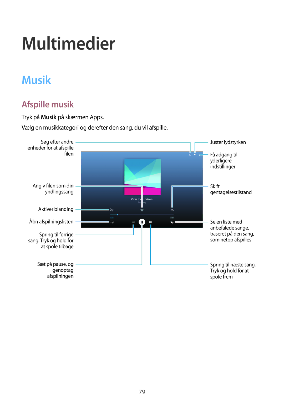 Samsung SM-T800NTSANEE, SM-T800NHAANEE, SM-T800NLSANEE manual Multimedier, Afspille musik, Tryk på Musik på skærmen Apps 