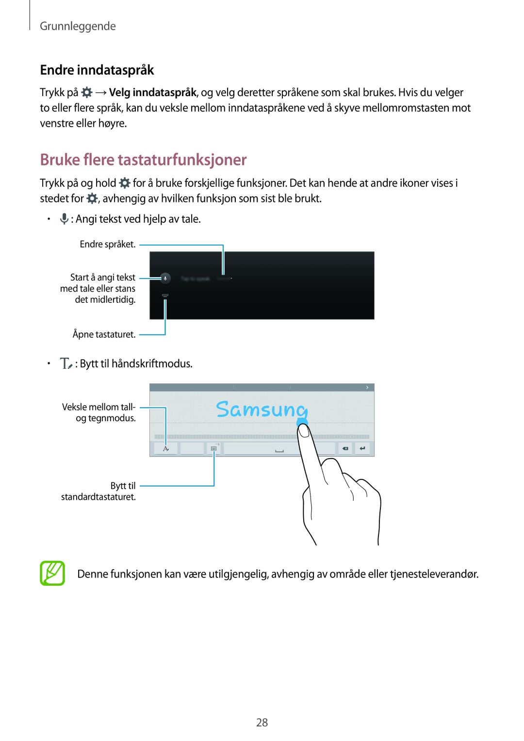 Samsung SM-T800NTSENEE, SM-T800NHAANEE manual Bruke flere tastaturfunksjoner, Endre inndataspråk, Bytt til håndskriftmodus 