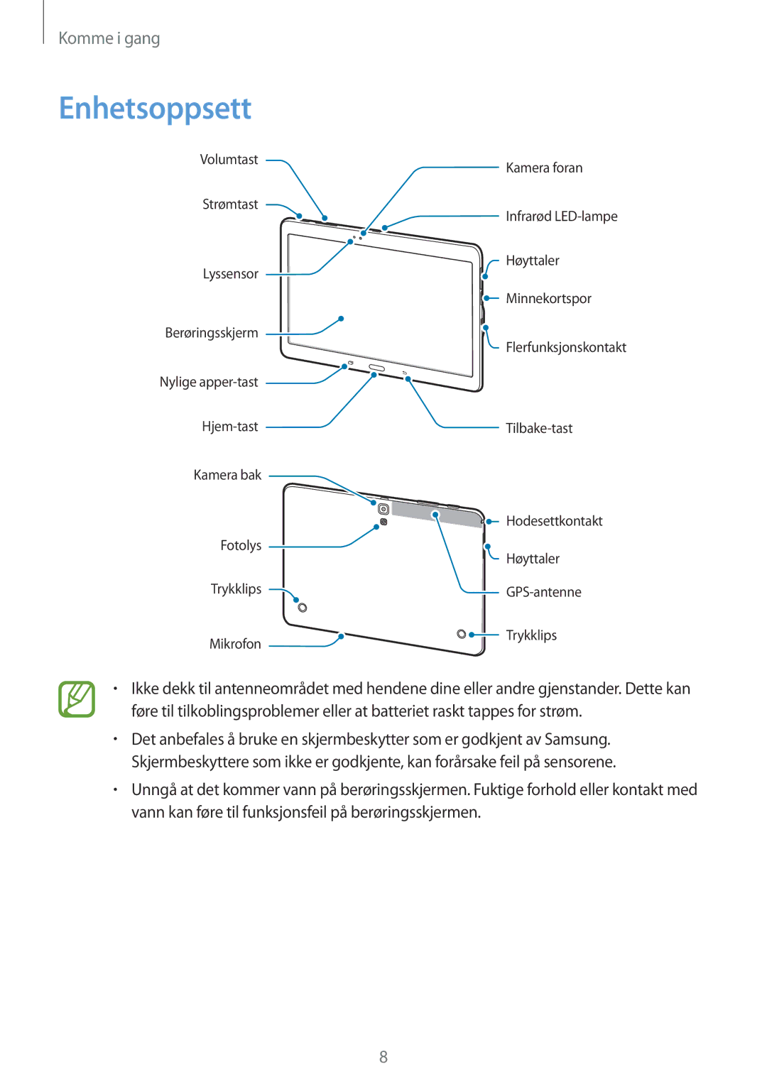 Samsung SM-T800NTSENEE, SM-T800NHAANEE, SM-T800NLSANEE, SM-T800NZWANEE, SM-T800NTSANEE manual Enhetsoppsett 