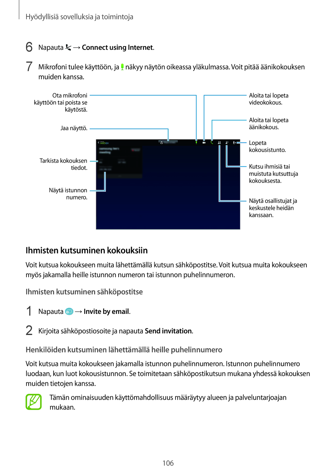 Samsung SM-T800NLSANEE manual Ihmisten kutsuminen kokouksiin, Napauta →Connect using Internet, Napauta →Invite by email 