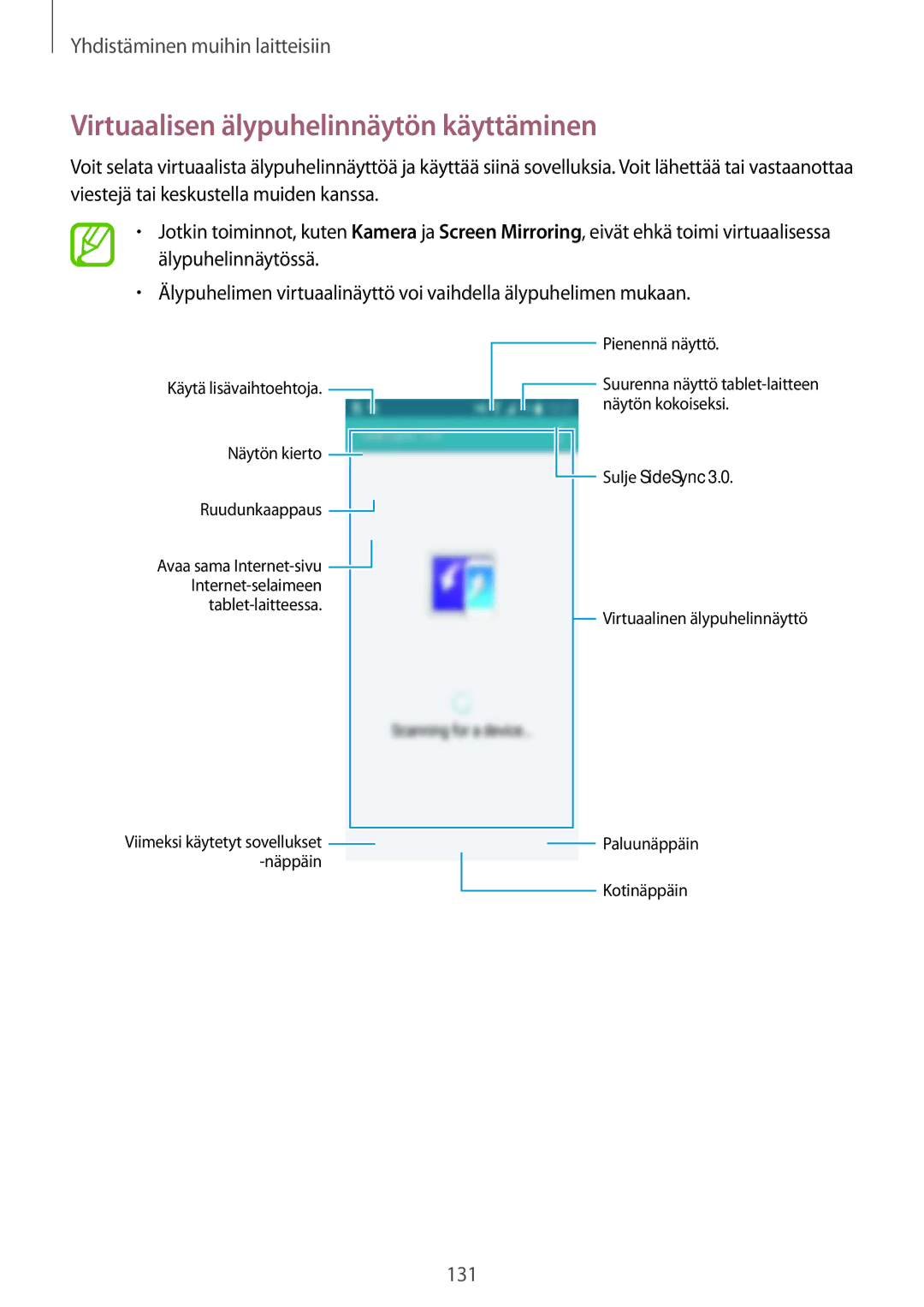 Samsung SM-T800NLSANEE, SM-T800NHAANEE, SM-T800NZWANEE manual Virtuaalisen älypuhelinnäytön käyttäminen, Sulje SideSync 