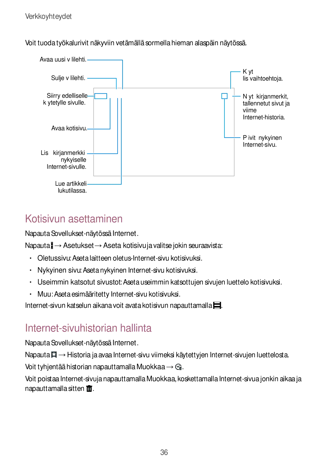 Samsung SM-T800NLSANEE, SM-T800NHAANEE, SM-T800NZWANEE manual Kotisivun asettaminen, Internet-sivuhistorian hallinta 