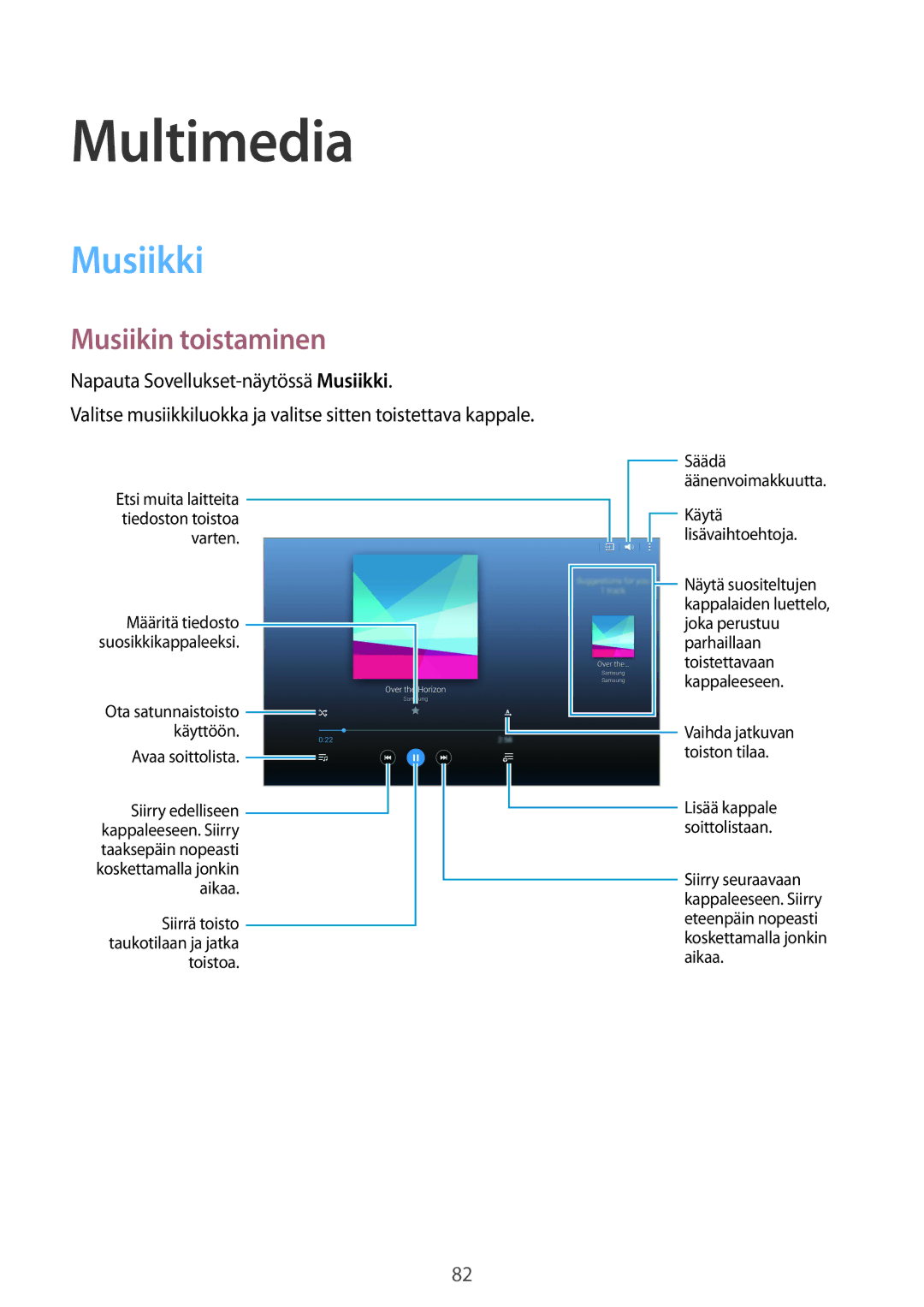 Samsung SM-T800NZWANEE, SM-T800NHAANEE, SM-T800NLSANEE, SM-T800NTSENEE manual Multimedia, Musiikki, Musiikin toistaminen 