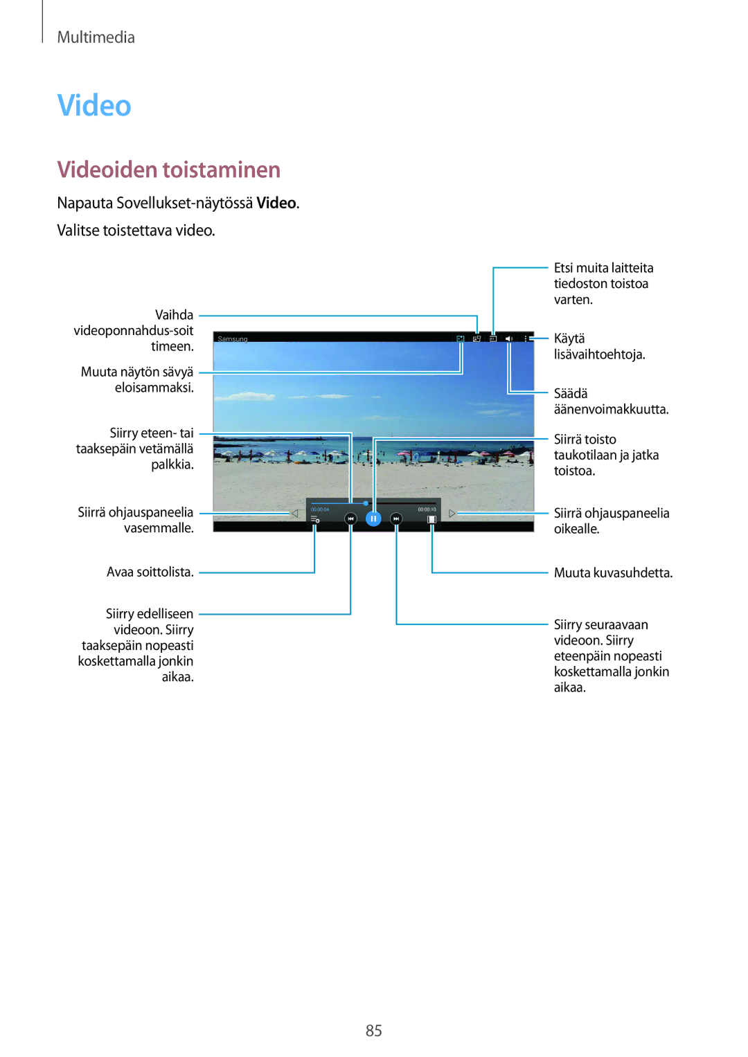 Samsung SM-T800NHAANEE, SM-T800NLSANEE, SM-T800NZWANEE, SM-T800NTSENEE, SM-T800NTSANEE manual Videoiden toistaminen 