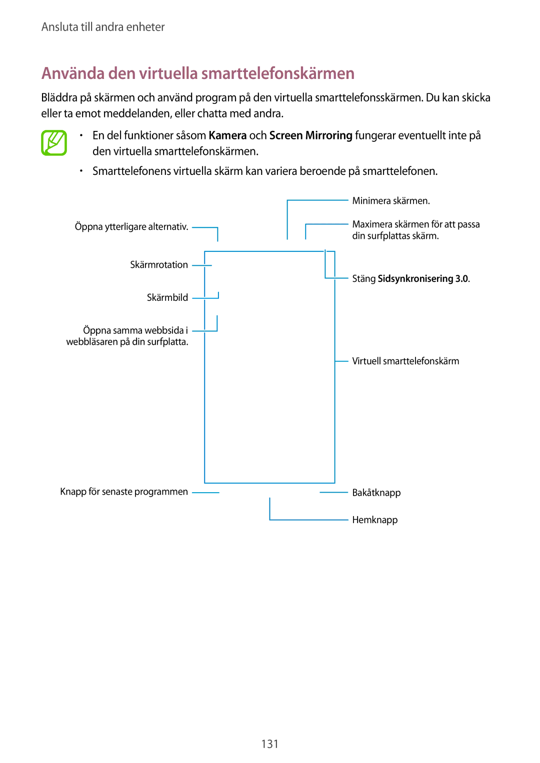 Samsung SM-T800NLSANEE, SM-T800NHAANEE, SM-T800NZWANEE, SM-T800NTSENEE manual Använda den virtuella smarttelefonskärmen 