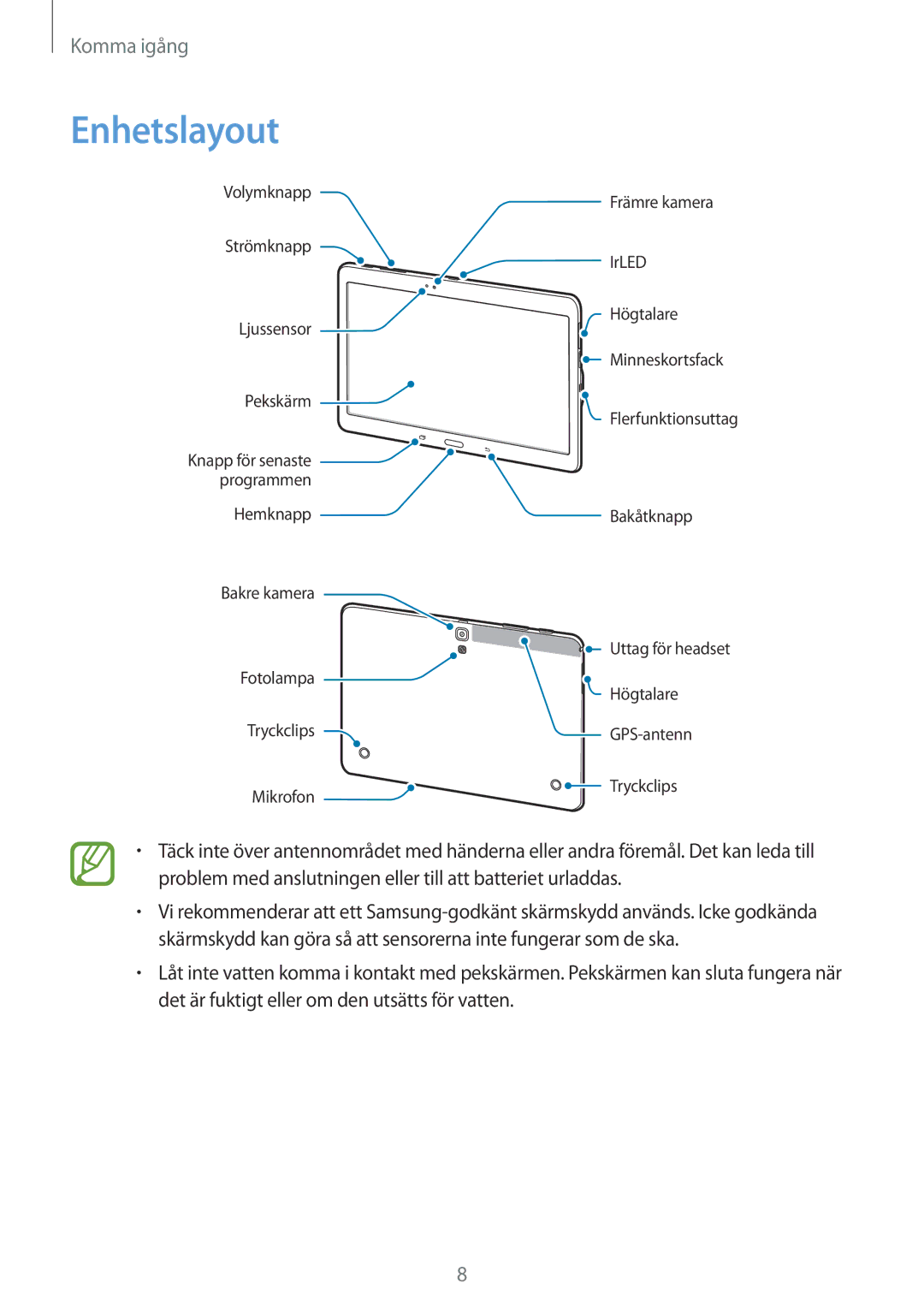 Samsung SM-T800NTSENEE, SM-T800NHAANEE, SM-T800NLSANEE, SM-T800NZWANEE, SM-T800NTSANEE manual Enhetslayout 