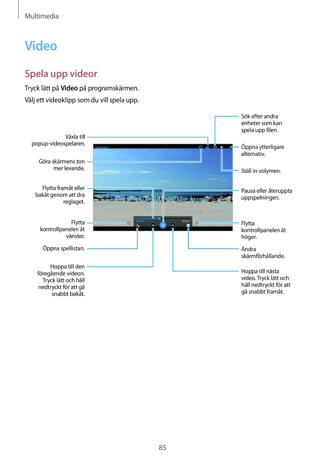 Samsung SM-T800NHAANEE, SM-T800NLSANEE, SM-T800NZWANEE, SM-T800NTSENEE, SM-T800NTSANEE manual Video, Spela upp videor 