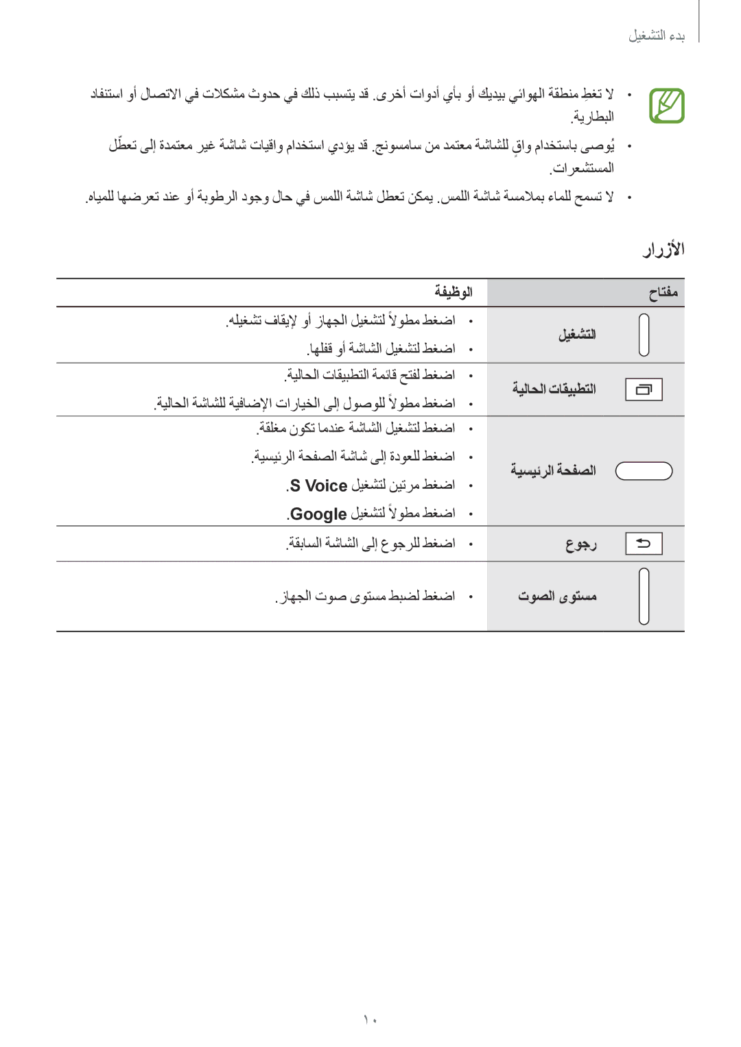 Samsung SM-T800NZWAAFG, SM-T800NTSAAFG manual ةفيظولا حاتفم, ليغشتلا, ةيلاحلا تاقيبطتلا, ةيسيئرلا ةحفصلا, عوجر, توصلا ىوتسم 