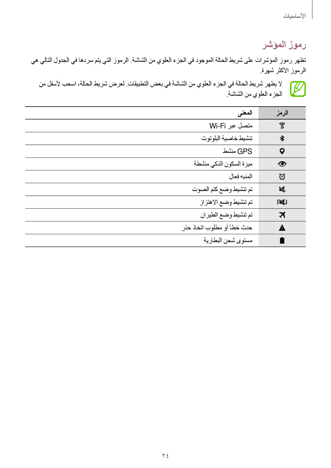 Samsung SM-T800NTSAAFG, SM-T800NZWAPAK, SM-T800NZWATUN, SM-T800NZWAXSG, SM-T800NTSATHR manual رشؤملا زومر, ىنعملا زمرلا 