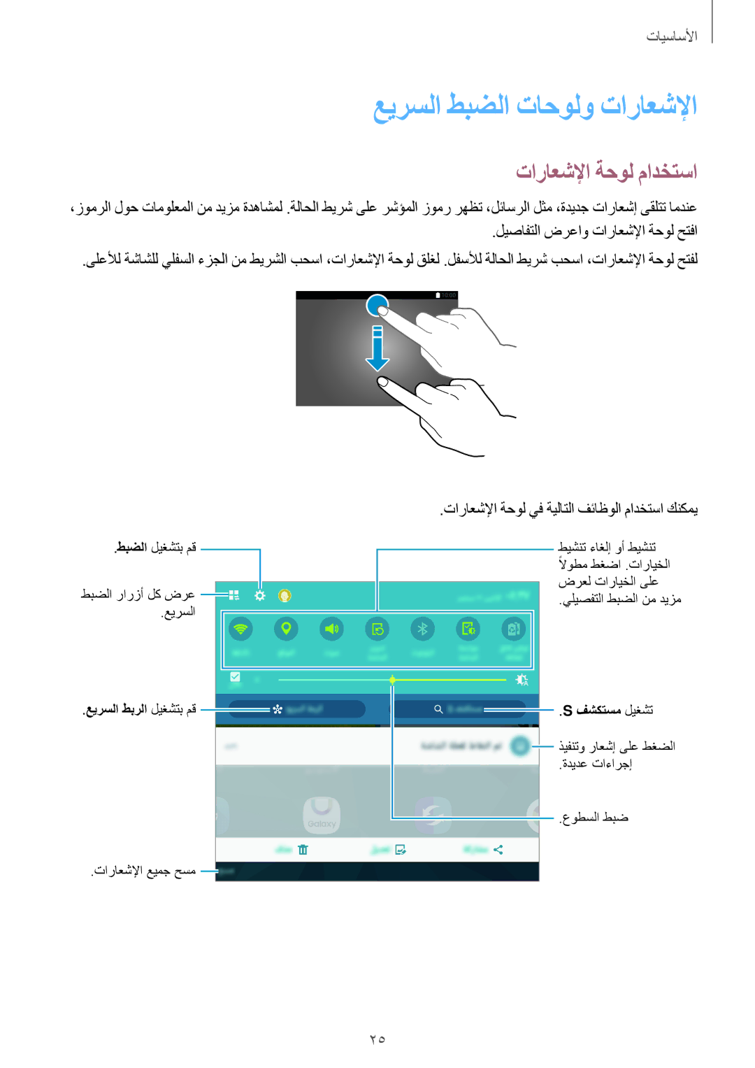 Samsung SM-T800NZWAPAK, SM-T800NTSAAFG, SM-T800NZWATUN, SM-T800NZWAXSG عيرسلا طبضلا تاحولو تاراعشلإا, تاراعشلإا ةحول مادختسا 