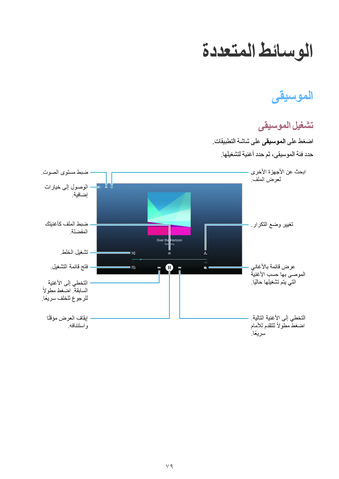 Samsung SM-T800NTSAMID, SM-T800NTSAAFG, SM-T800NZWAPAK, SM-T800NZWATUN, SM-T800NZWAXSG ةددعتملا طئاسولا, ىقيسوملا ليغشت 