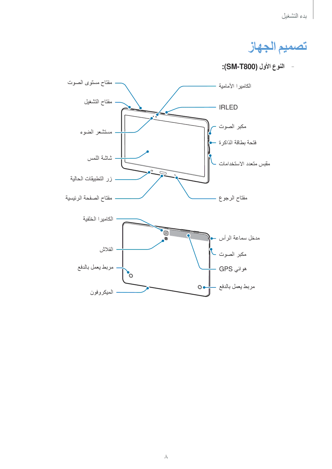 Samsung SM-T800NTSATUN, SM-T800NTSAAFG, SM-T800NZWAPAK, SM-T800NZWATUN, SM-T800NZWAXSG manual زاهجلا ميمصت, SM-T800 لولأا عونلا 