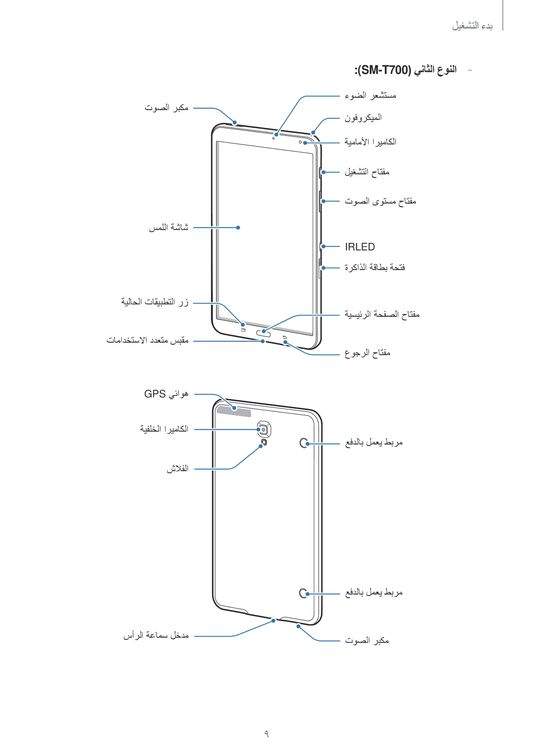 Samsung SM-T800NTSAXSG, SM-T800NTSAAFG, SM-T800NZWAPAK, SM-T800NZWATUN, SM-T800NZWAXSG, SM-T800NTSATHR SM-T700 يناثلا عونلا 