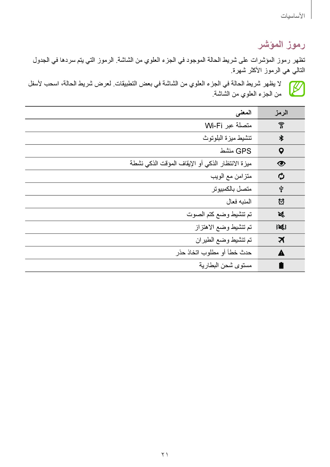 Samsung SM-T800NTSAXSG, SM-T800NTSAAFG, SM-T800NZWAPAK, SM-T800NZWATUN, SM-T800NZWAXSG manual رشؤملا زومر, ىنعملا زمرلا 