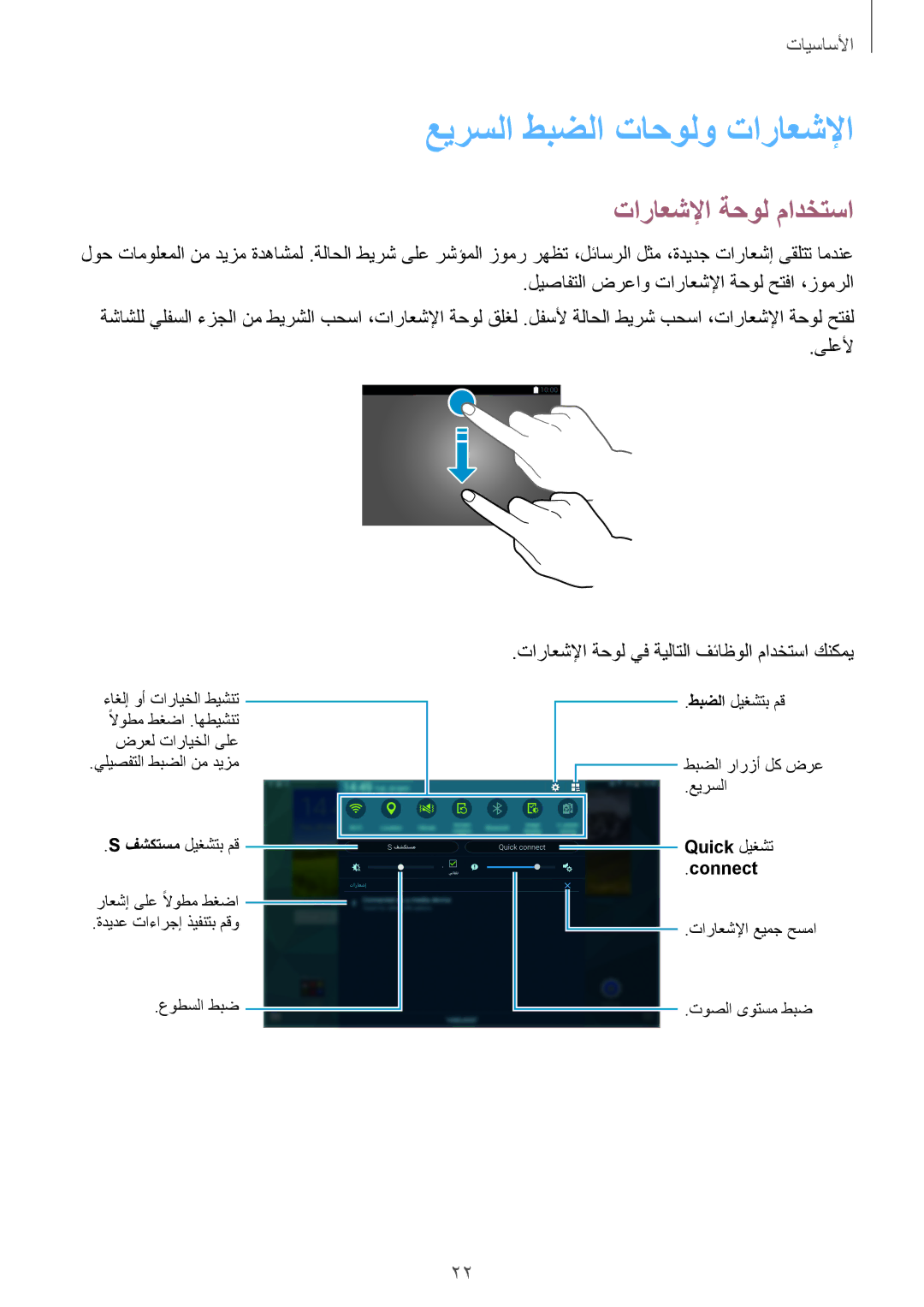 Samsung SM-T800NZWAAFG, SM-T800NTSAAFG, SM-T800NZWAPAK, SM-T800NZWATUN عيرسلا طبضلا تاحولو تاراعشلإا, تاراعشلإا ةحول مادختسا 