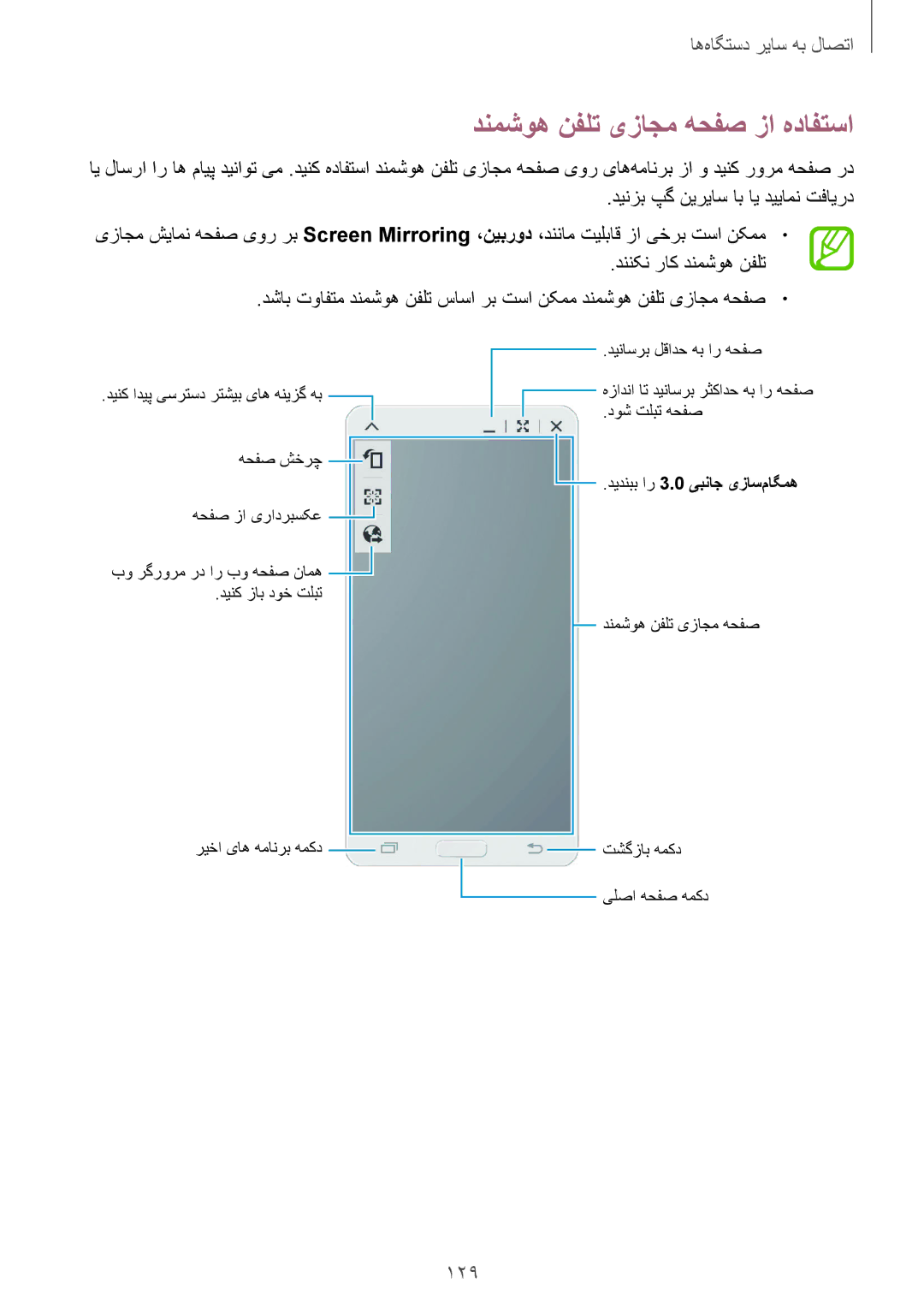 Samsung SM-T800NTSAXSG, SM-T800NTSAAFG, SM-T800NZWAPAK, SM-T800NZWATUN, SM-T800NZWAXSG دنمشوه نفلت یزاجم هحفص زا هدافتسا, 129 