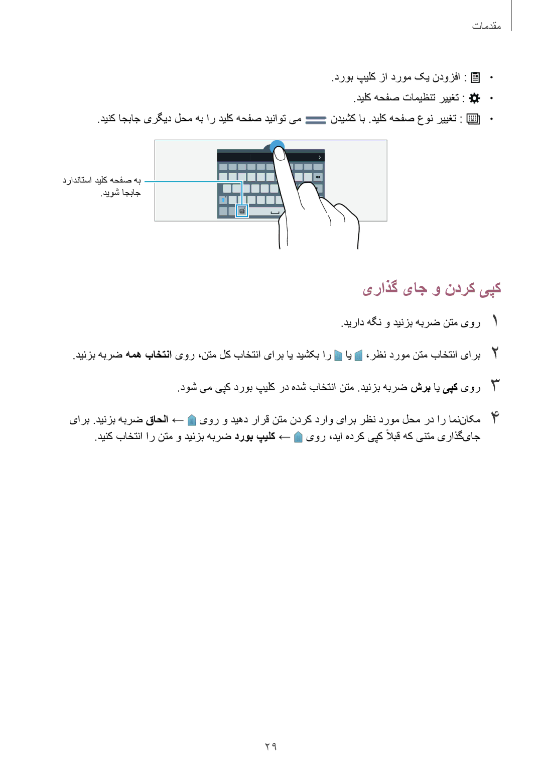 Samsung SM-T800NZWAKSA, SM-T800NTSAAFG, SM-T800NZWAPAK, SM-T800NZWATUN, SM-T800NZWAXSG, SM-T800NTSATHR یراذگ یاج و ندرک یپک 