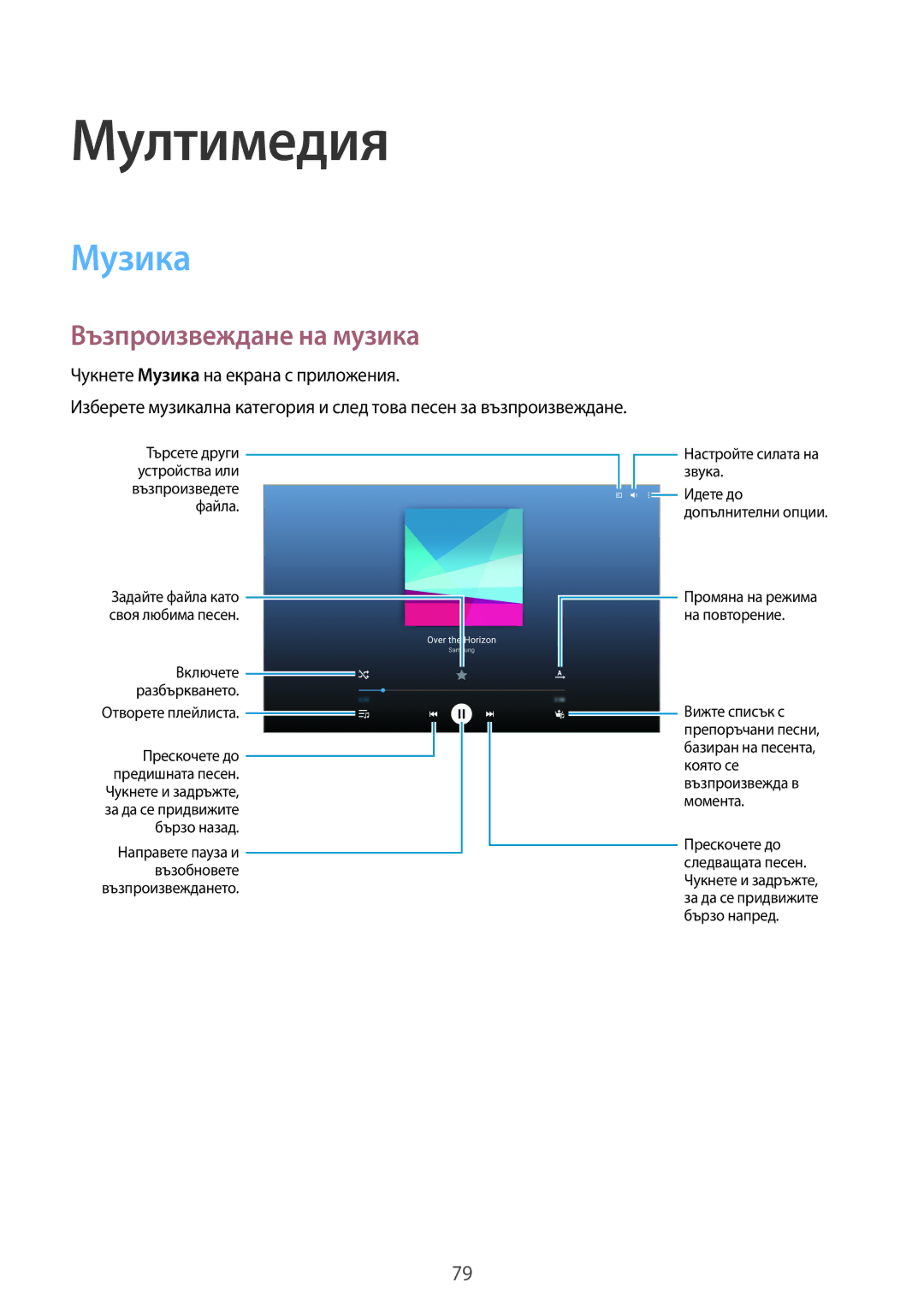 Samsung SM-T700NTSABGL, SM-T800NTSABGL, SM-T800NZWABGL, SM-T700NZWABGL manual Мултимедия, Музика, Възпроизвеждане на музика 