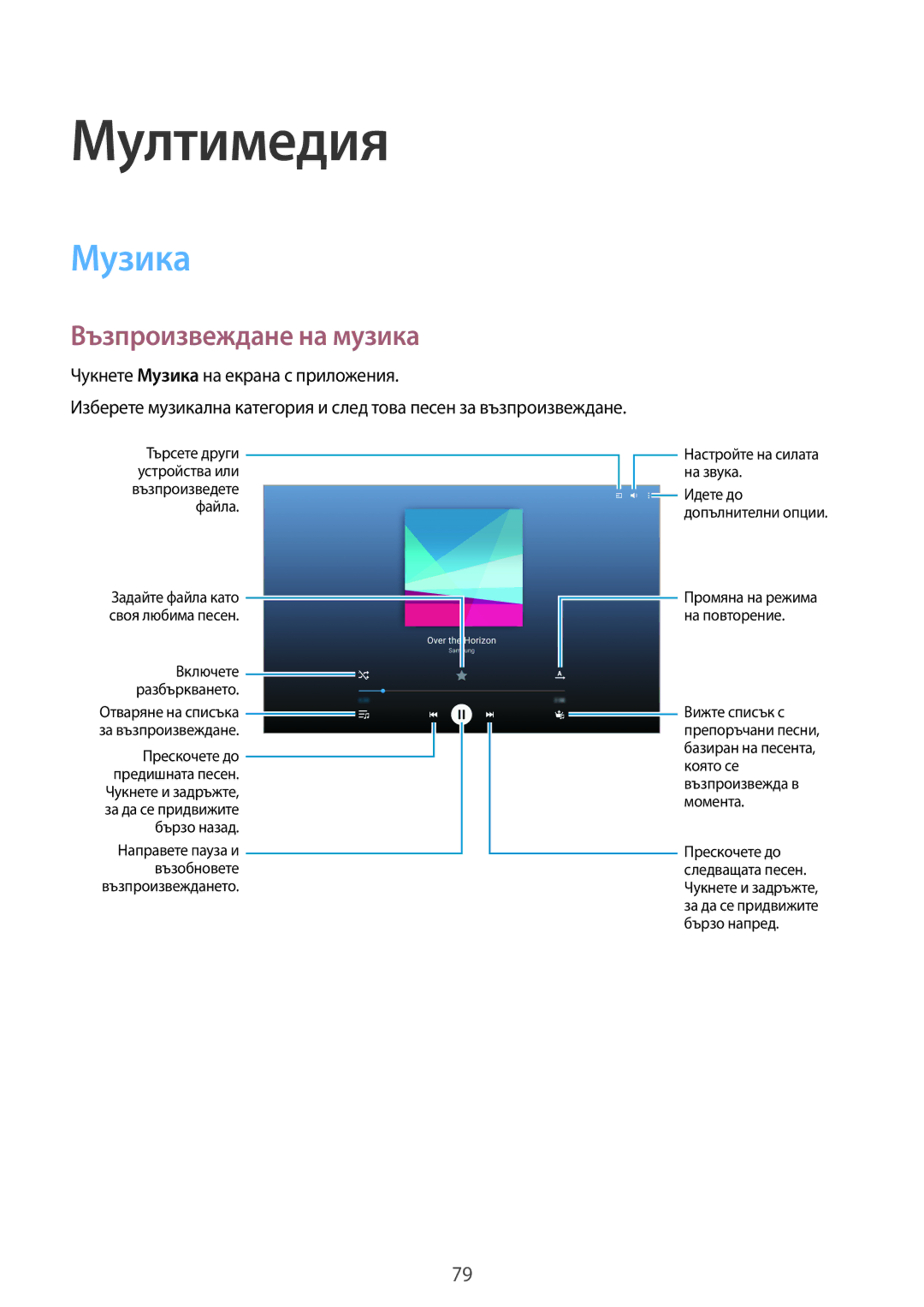 Samsung SM-T800NZWABGL, SM-T800NTSABGL manual Мултимедия, Музика, Възпроизвеждане на музика 