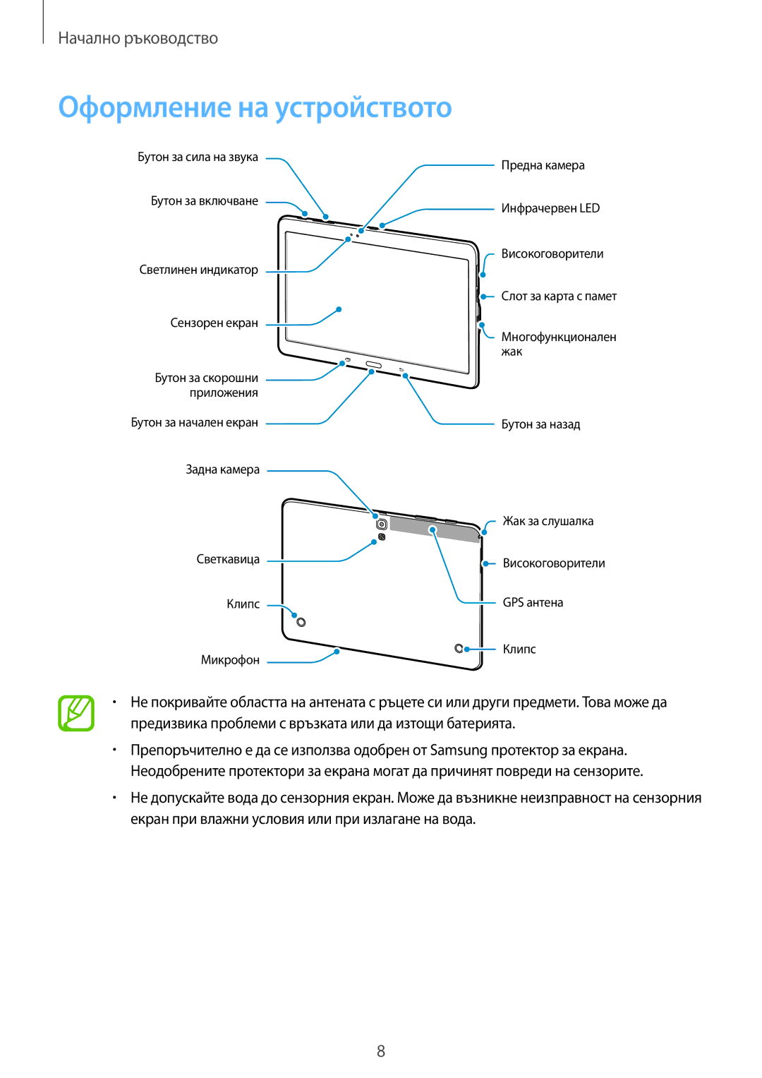 Samsung SM-T800NTSABGL, SM-T800NZWABGL manual Оформление на устройството 