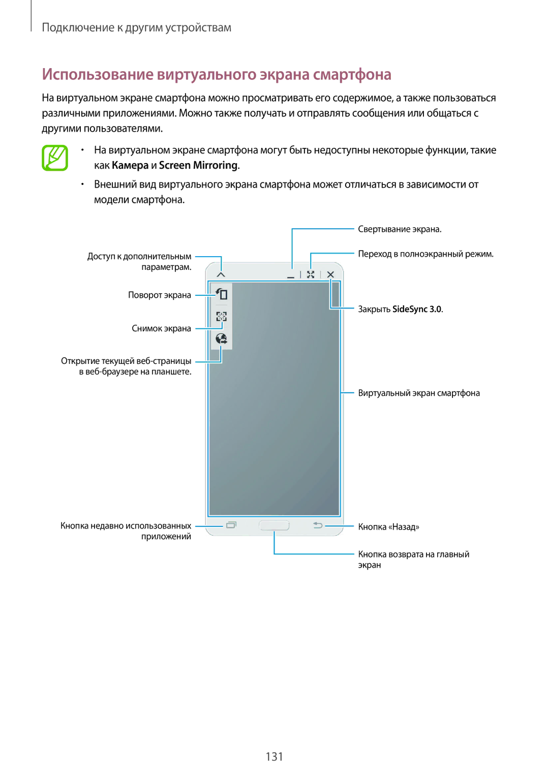 Samsung SM-T800NZWASER, SM-T800NTSASEB, SM-T800NZWASEB manual Использование виртуального экрана смартфона, Закрыть SideSync 