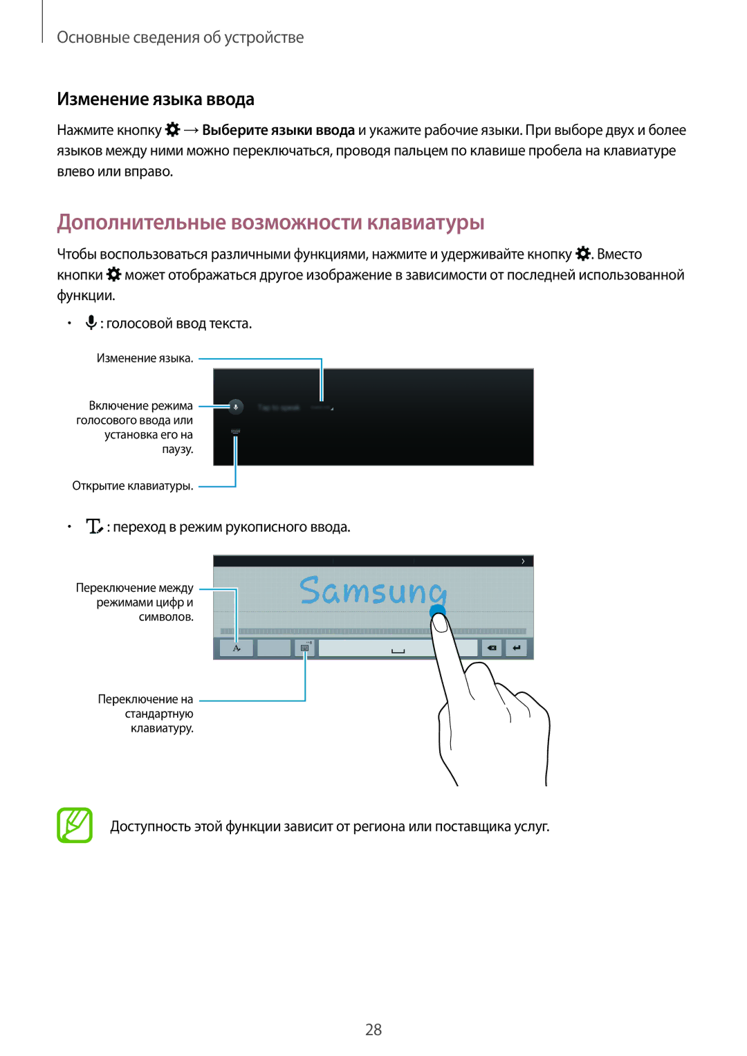 Samsung SM-T800NZWYSER Дополнительные возможности клавиатуры, Изменение языка ввода, Переход в режим рукописного ввода 