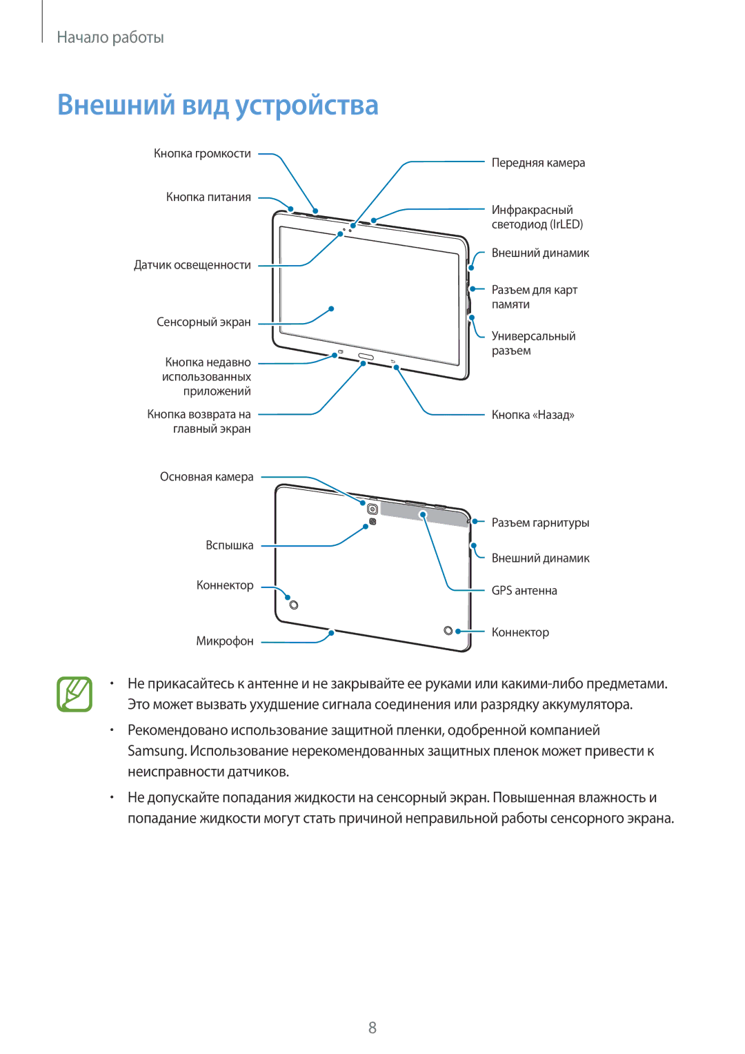 Samsung SM-T800NTSASEB, SM-T800NZWASEB, SM-T800NHAASEB, SM-T800NZWASER, SM-T800NZWYSER, SM-T800NTSYSER Внешний вид устройства 