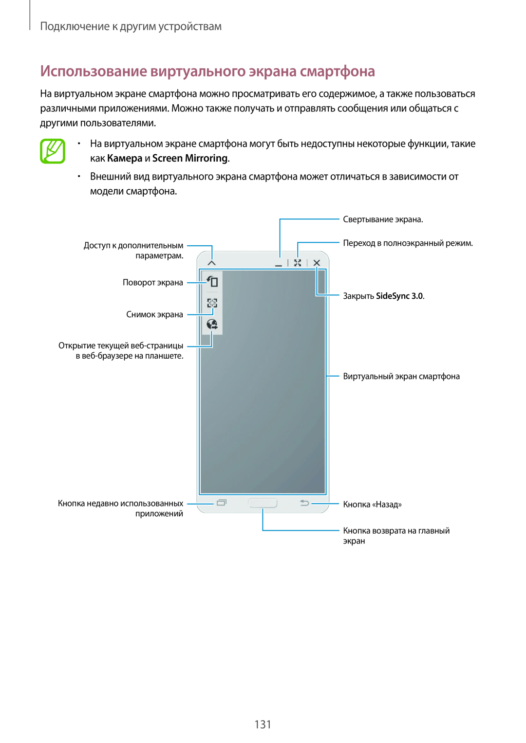 Samsung SM-T800NZWASER Использование виртуального экрана смартфона, Подключение к другим устройствам, Закрыть SideSync 