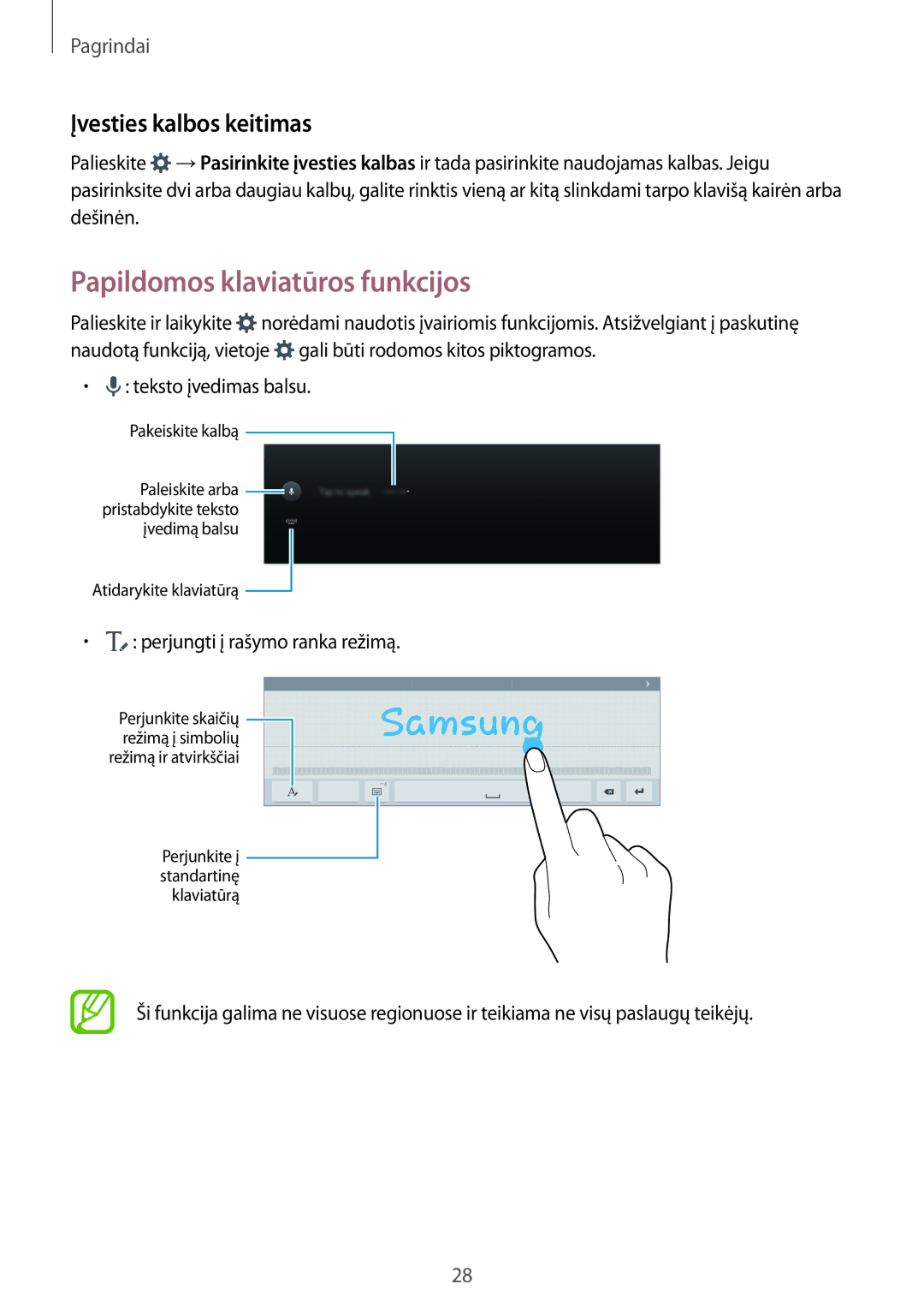 Samsung SM-T800NZWASEB manual Papildomos klaviatūros funkcijos, Įvesties kalbos keitimas, Perjungti į rašymo ranka režimą 